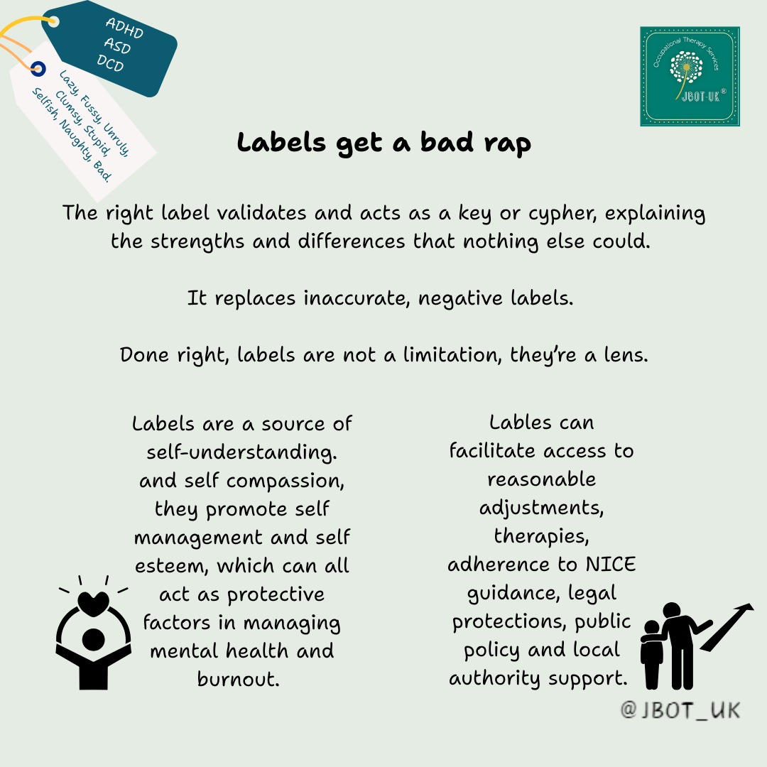 Revisiting labels, as there is a lot of inaccurate information in the media regarding 'overdiagnosis' right now.
Lables such as asthmatic, short-sighted or arthritic allow people to access appropriate care, employ strategies to build on their strengths and tackle expected challenges that are common within their condition without shame.
They let others know the type of reasonable adjustments people may need ( an inhaler, splint or glasses), and allow guidance to be created for health professionals to follow, such as NICE NG100 -management of Rheumatoid arthritis in adults. This supports engagement in meaningful occupations.
We do not seek to withhold an accurate diagnosis across other conditions, or see this as something to be feared and curtailed, so why do neurodevelopmental conditions differ?
#neurodivergent #autism #adhd #autismawareness #neurodiverse #adhdawareness #inclusion #dyspraxia #dcdawareness #adhdsupport #support #diagnosis #label #selfcompassion #reasonableadjustments #burnout #autismspectrumdisorder #validation #arosebyanyothername #splint #inhaler #glasses #occupationaltherapy #barrierstooccupation #neurodivergenttherapist