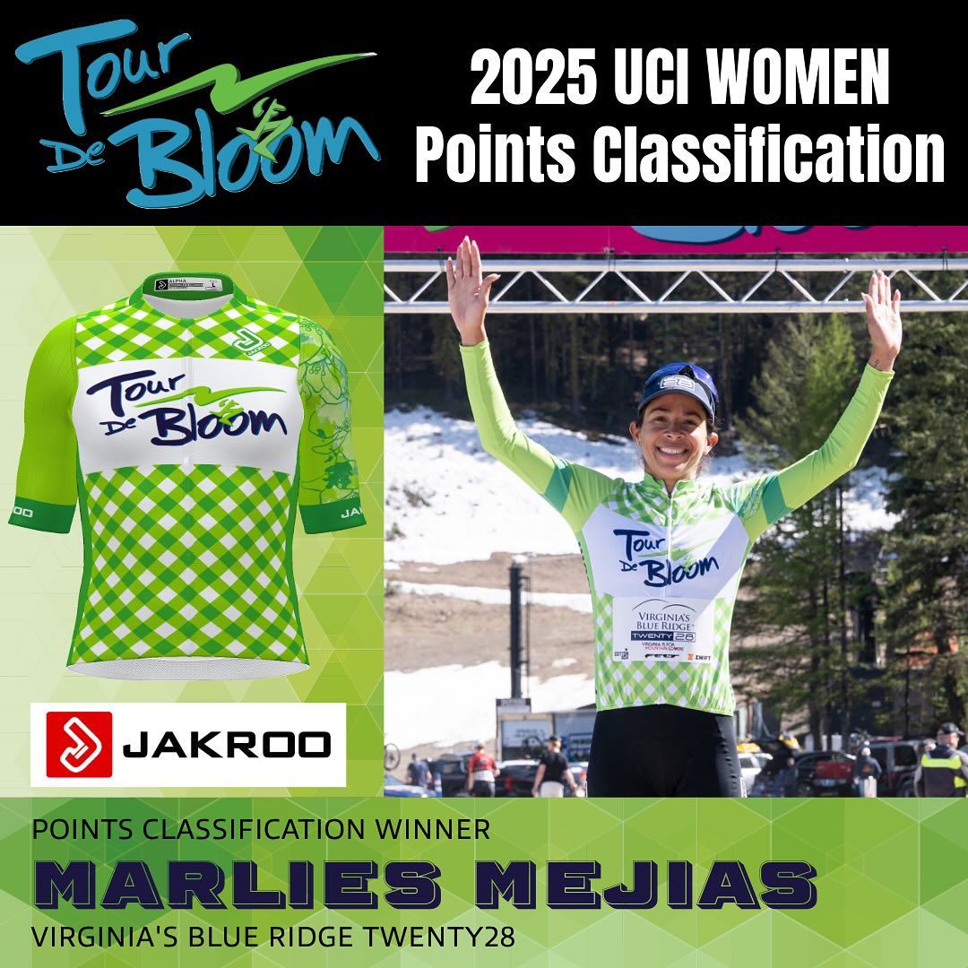It was a fierce battle from day one in the points classification, until @marliesmejiasgarcia sprinted to the top of the leader board, securing enough points on the final day of racing to win the green jersey for @twenty28procycling . 🏁🚴🏽♀️💨💨💨
The final top 10 Points Classification Standings for our UCI Pro Women’s race.
#TourdeBloom25