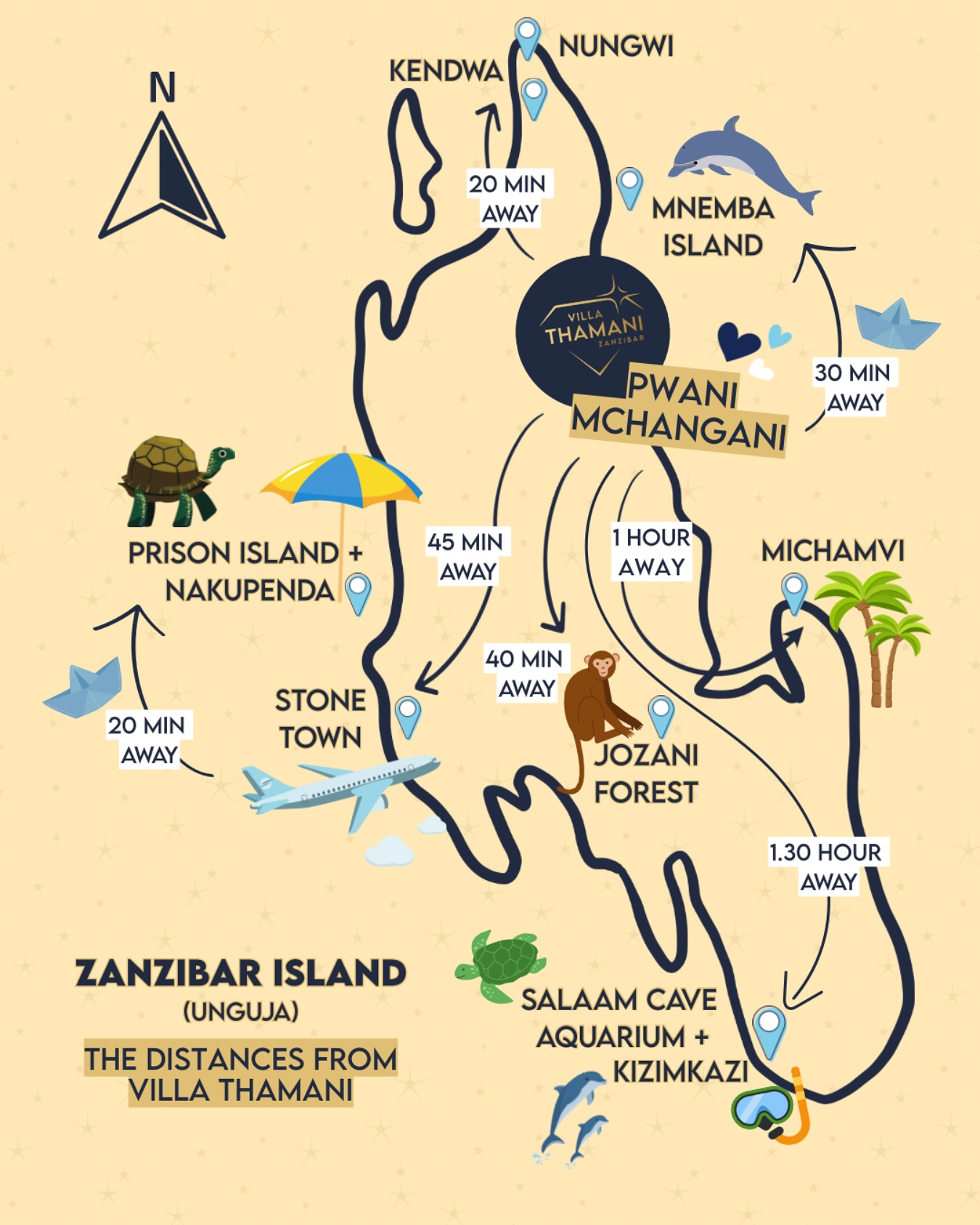 ❤️🔥 In the heart of Zanzibar, away from the crowds — yet close to everything!
💎 Villa Thamani is perfectly located to explore the island with zero stress: dreamy beaches, boat trips, tropical forests and authentic villages are all within easy reach.
Unlike other more touristy spots, there’s no need to cross the whole island to enjoy every corner of Zanzibar.
Less time in the car, more time for you.
☀️🌴⛵️🐒
#VillaThamani #zanzibarvibes