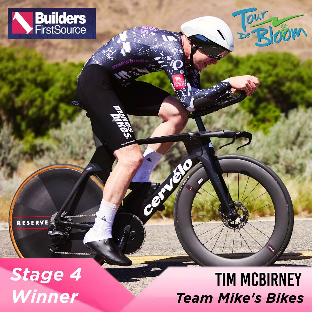 Tim McBirney powered his way to win the Palisades Time Trial presented by @buildersfirstsource for Team Mike’s Bikes.
Top 3 Results ⤵️
🥇 @timmy_mcb 🇺🇸 @mikesbikes 35:50
🥈 @matthew.mtb 🇳🇿 @poa_racing 36:03
🥉 @chris_veloernst 🇺🇸 @expeditorscycling 36:06
📸 @blakedahlin
#TourdeBloom25