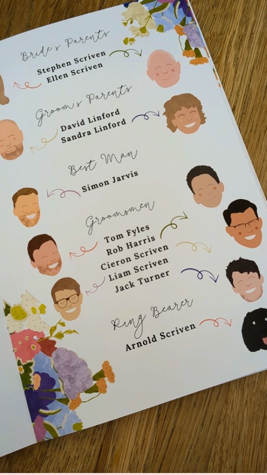 What could be better than mini illustrations of the besties you've surrounded yourself with on your wedding day?
The order of the day booklet is the perfect keepsake for you and your guests ✨💐
#weddingstationery #lucyandbug #weddingstationeryinspo #weddingstationerydesigner #weddingstationerydesign #smallbusiness #orderoftheday #2025wedding #2026wedding
