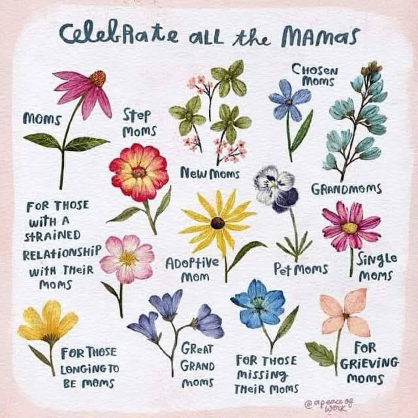 Happiest of days to all the mums including plant mums ๐ธ๐ชป๐ท
