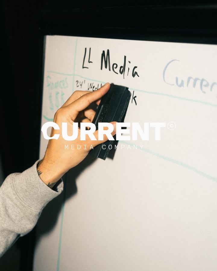 Some BTS for ya
Enjoy these very random moments in the field/studio the past few months
-Current