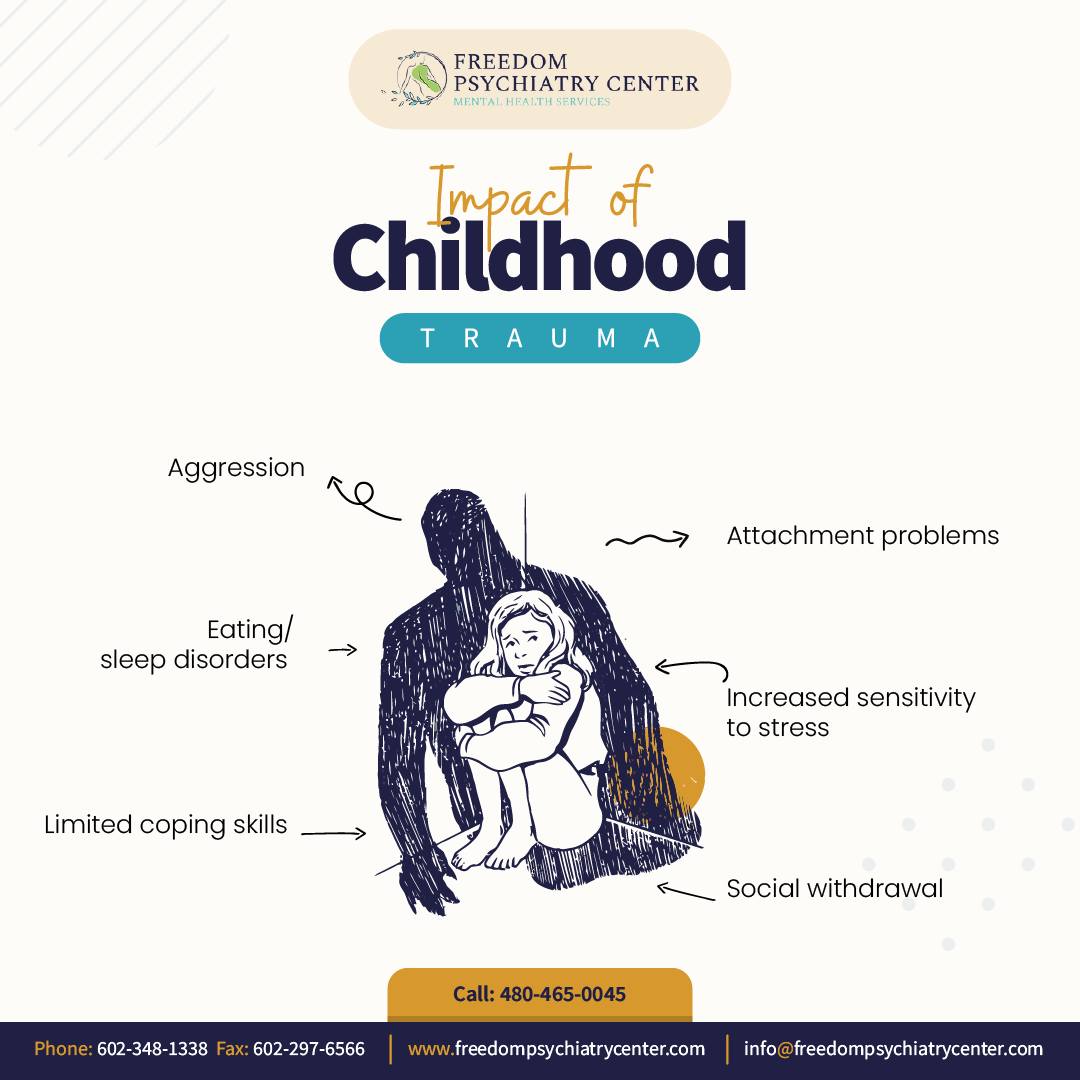 Do you find yourself isolating, overreacting to stress, or feeling like you can’t cope with daily life?
Could these patterns be linked to unresolved childhood pain?
You're not broken — you're hurting, and healing is possible.
At Freedom Psychiatry Center, we’re here to support you through every step of your healing journey.
#FreedomPsychiatryCenter #ChildhoodTrauma #TraumaHealing #MentalHealthAwareness #EmotionalHealth #CopingSkills #InnerChildHealing #PTSDRecovery #YouAreNotAlone #MentalHealthSupport #HealingJourney #TraumaInformedCare #TraumaAwareness #TalkAboutTrauma #BreakTheSilence