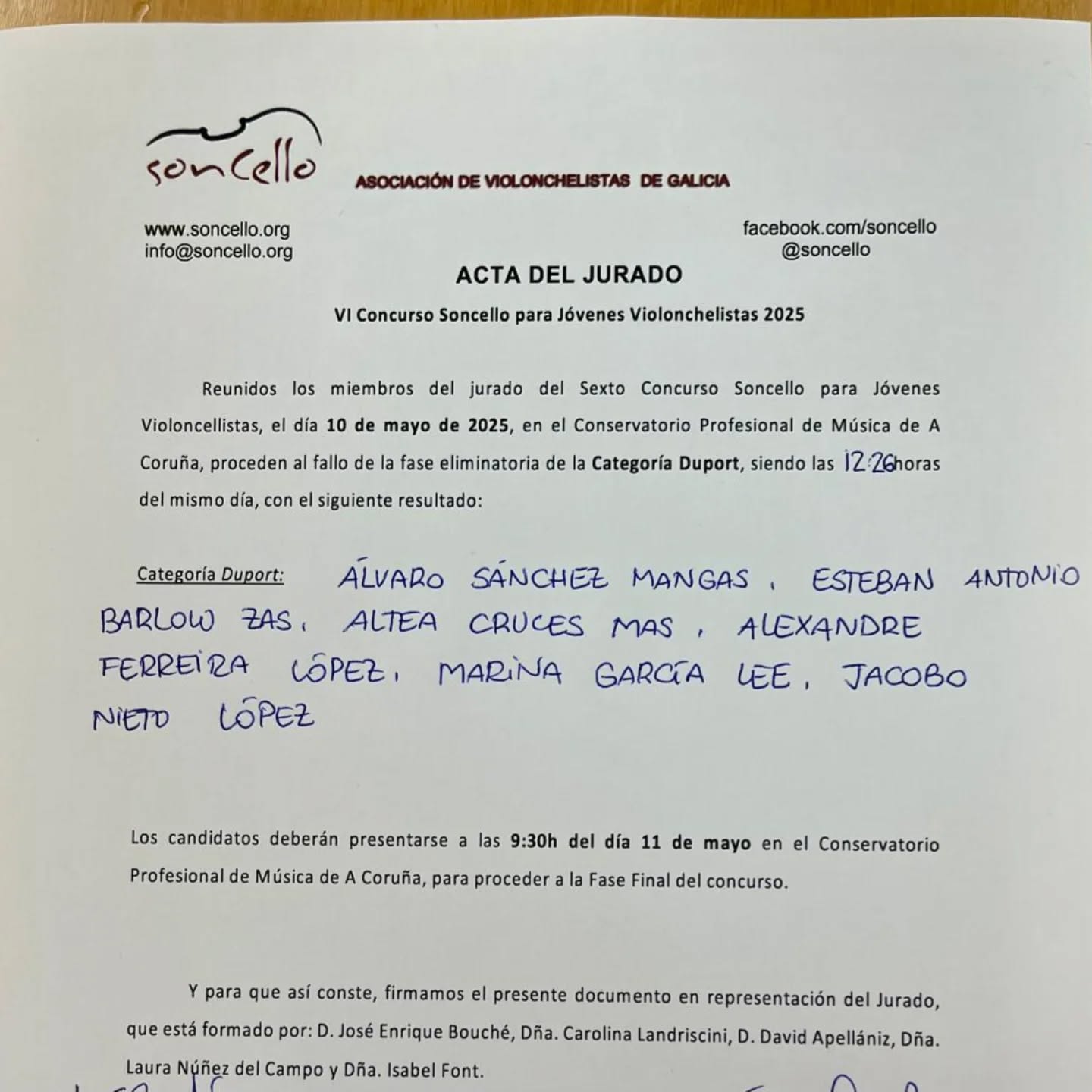 Aquí los finalistas de la categoría DUPORT.