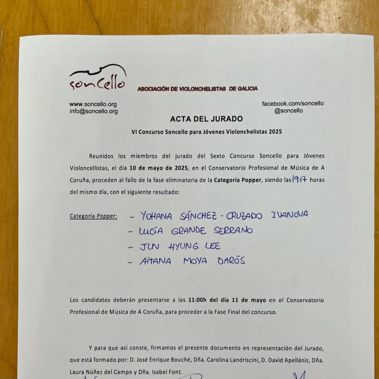 Finalistas categoría Popper