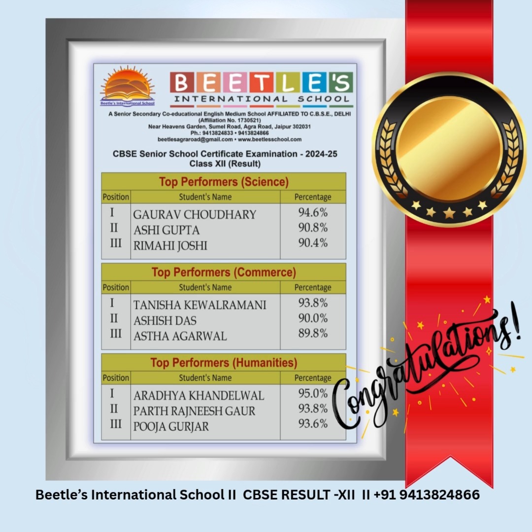 MEET OUR TOPPERS FROM CLASS -XII , SESSION 24-25 .
HEARTIEST CONGRATULATIONS BEETELITES !!!
WE ARE PROUD OF YOU !!!
β¨
β¨
#jaipurschools #CBSE #pinkcity #jaipur #instadaily