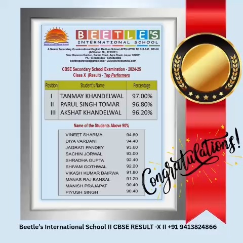 MEET OUR TOPPERS FROM CLASS -X, SESSION 24-25 .
HEARTIEST CONGRATULATIONS BEETELITES !!!
WE ARE PROUD OF YOU !!!
β¨
β¨
#jaipurschools #CBSE #pinkcity #jaipur #instadaily
