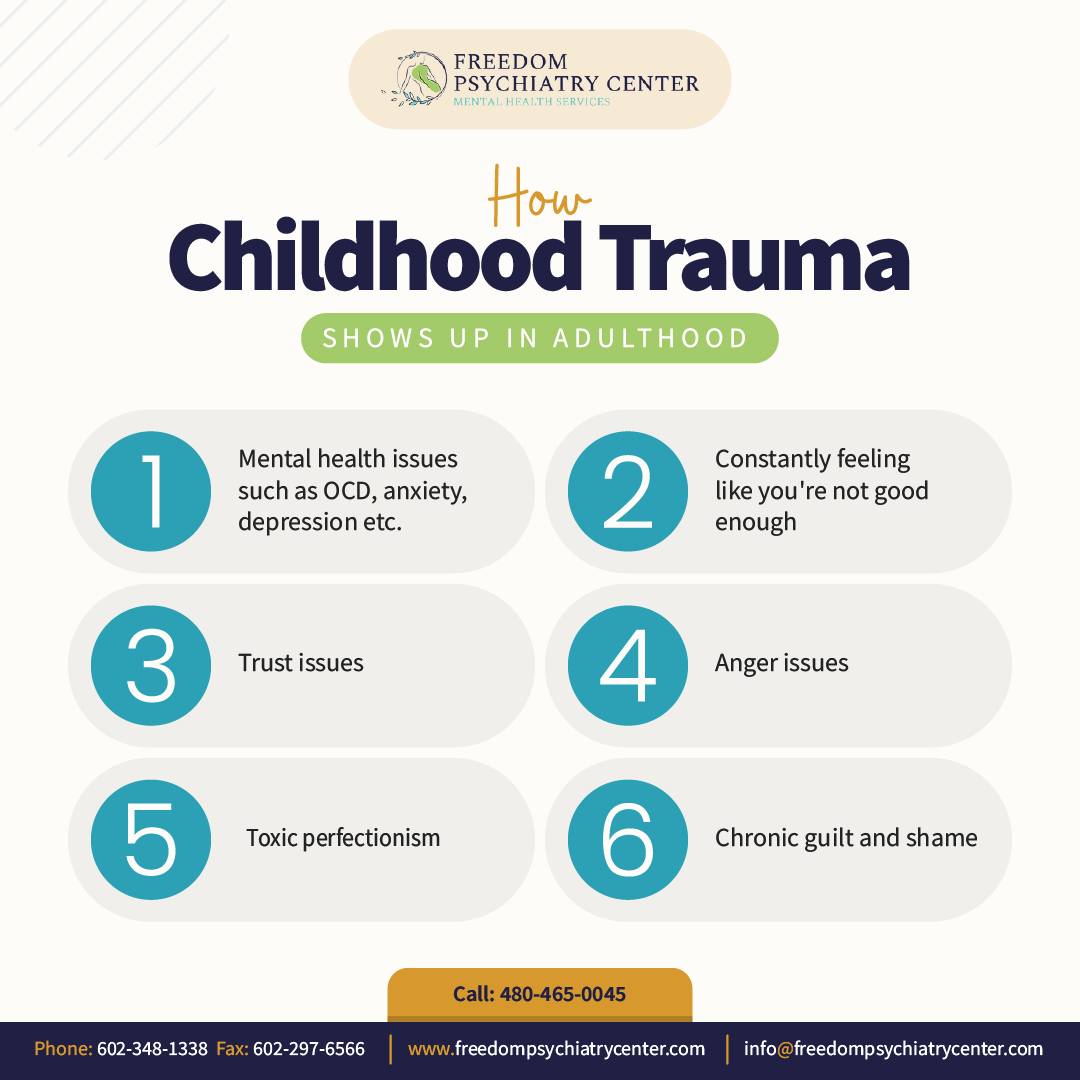 Unhealed childhood trauma often resurfaces later in life — sometimes in the form of anxiety, perfectionism, trust issues, or never feeling good enough.
What looks like adult struggles can actually be rooted in childhood pain.
You don’t have to carry this pain alone. Freedom Psychiatry Center is here to help you unpack your past and reclaim your peace, one step at a time.
#FreedomPsychiatryCenter #ChildhoodTraumaInAdults #HealingTheInnerChild #MentalHealthMatters #EmotionalHealing #TraumaSupport #CPTSDRecovery #AdultChildrenOfTrauma #MentalWellnessJourney #YouDeserveHealing #TherapyIsHealing #TraumaTherapy #OvercomingTrauma #HealingFromWithin