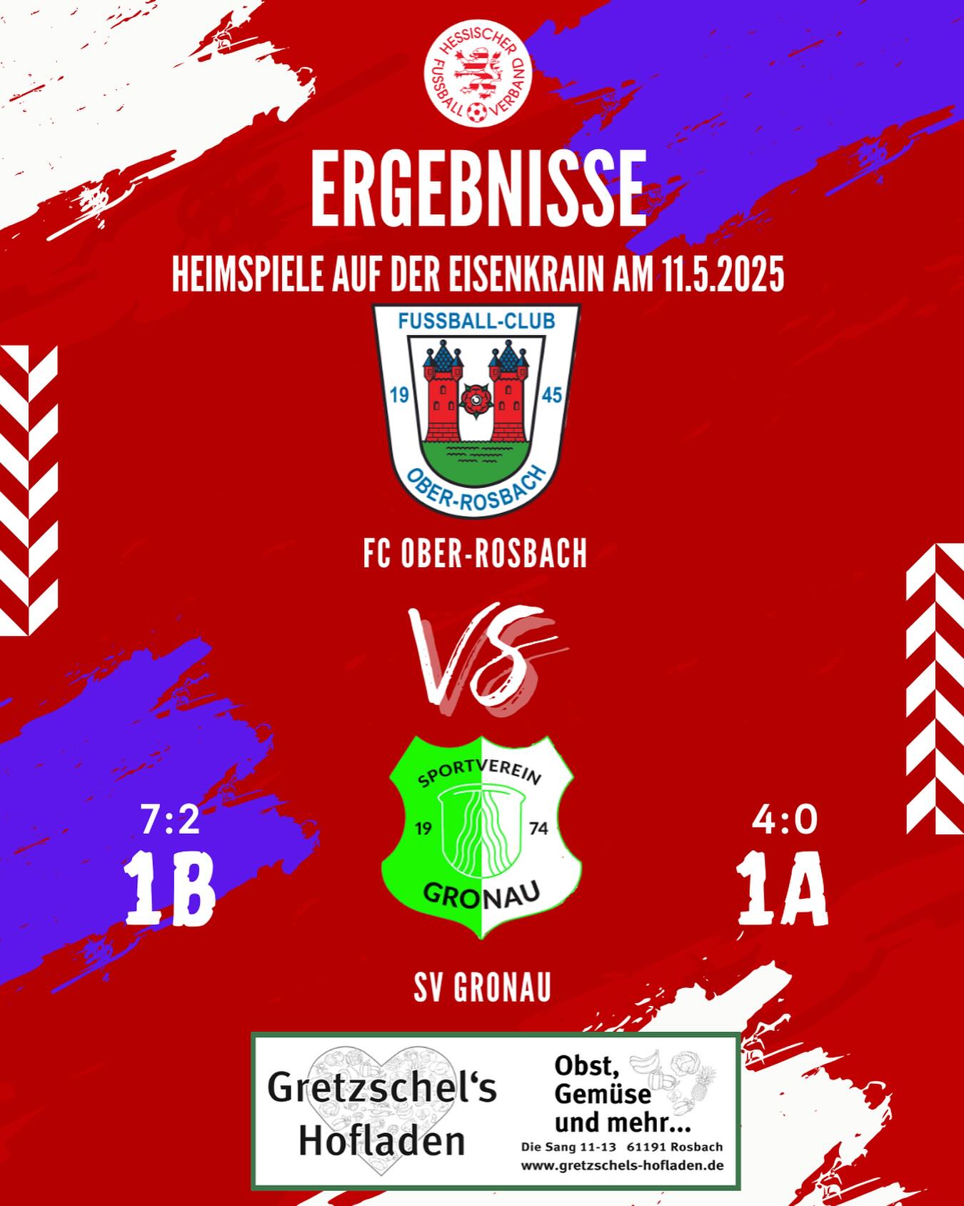 Souverän konnten beide Mannschaften ihre Heimspiele gewinnen.
Somit festigen die Teams ihre Positionen im oberen Tabellendrittel.
#fco #oberrosbach #rosbach #kreisoberligafriedberg