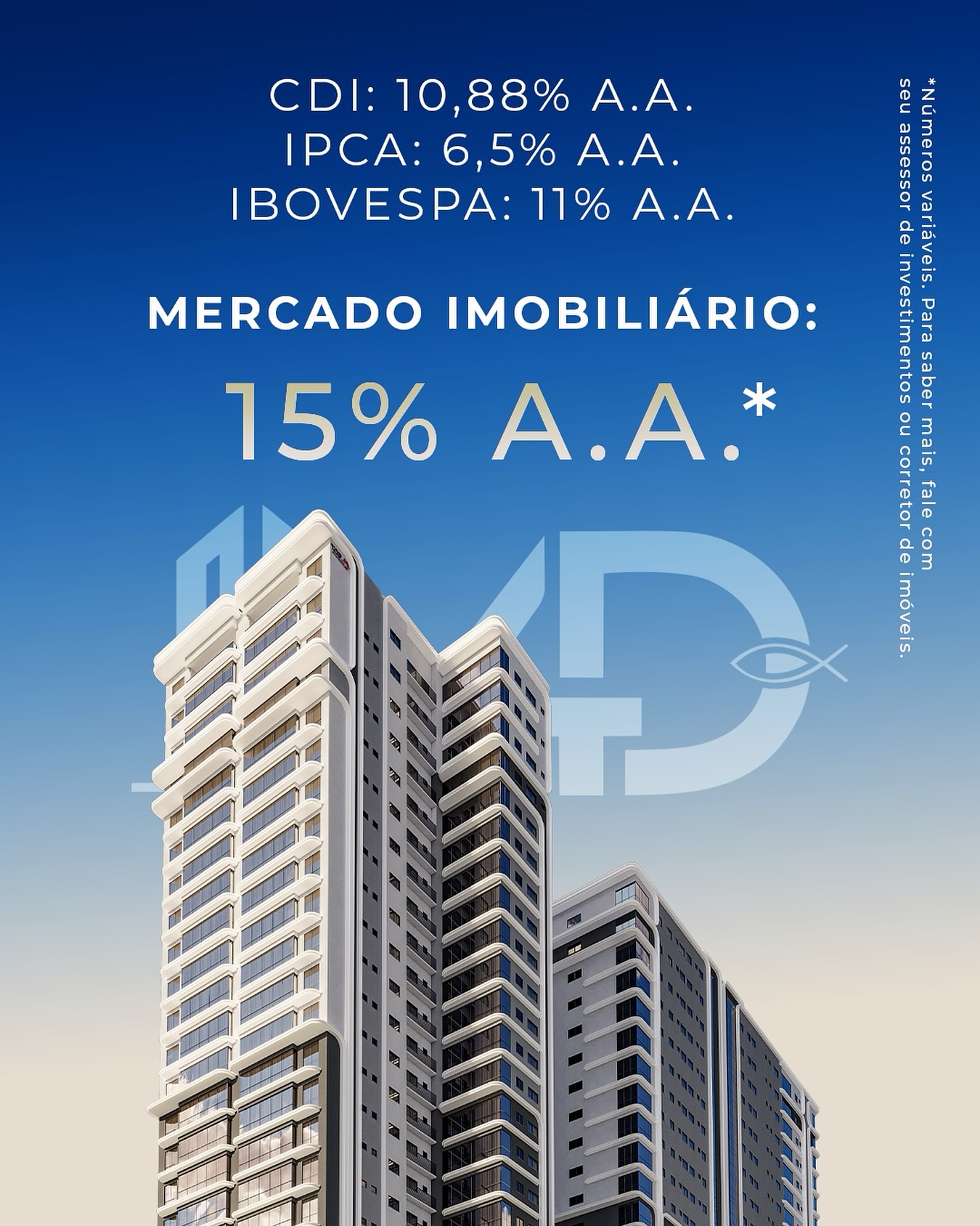 Enquanto muitos investimentos oscilam, o mercado imobiliário segue entregando resultados consistentes — com alta projeção de valorização.
Comparado a outras aplicações, investir em imóveis é colocar seu capital onde há solidez, segurança e crescimento a longo prazo.
Fale com seu corretor de confiança e descubra os empreendimentos da Top4D/Fascon para fazer parte desse cenário com visão e confiança.