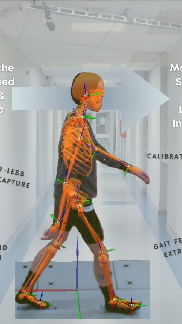 A real-time, marker-less motion analysis system powered by deep learning — reshaping how we track, treat, and understand human movement.
This is the future of rehab, prosthetics, and beyond.
#thefuture #engineering #reels