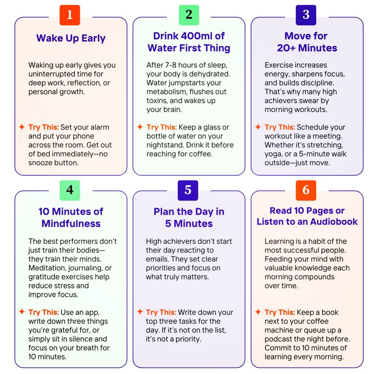 Your brain works best within 2 hours of waking up. Use these 6 habits to make them count. โ๏ธ