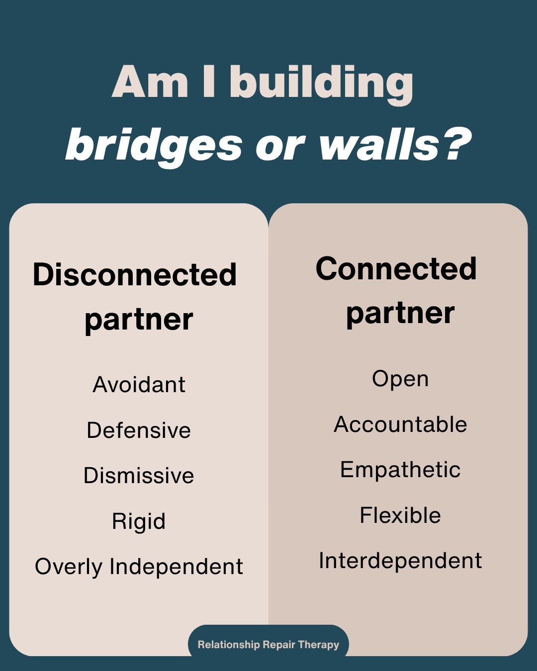 In every relationship, you’re either building bridges or putting up walls.
Connection isn’t about perfection — it’s about practicing the small, intentional actions that keep you close.
Here’s an example: I worked with a couple where the wife felt unheard, and the husband always became defensive. Instead of staying curious, he’d shut down or argue back. Over time, they both pulled away.
We worked on a simple shift — when she expressed hurt, his job was to ask, “Can you help me understand why this feels so important to you?”
That one question started changing everything.
Relationships thrive on actions like this — leaning in, listening, and repairing instead of retreating or retaliating. These aren’t abstract ideas — they’re real, learnable practices.
Want to start showing up differently in your relationship?
To download my 20 Essential Practices for Loving & Lasting Relationships, comment Relation
#relationshipadvice #healthyrelationships #boundariesmatter #communicationtools #emotionalintelligence