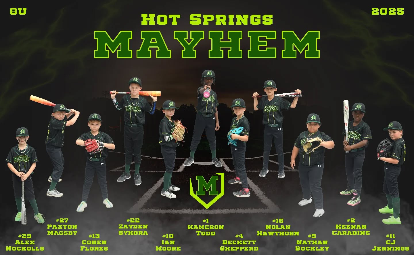 We are MAYHEM⚾
