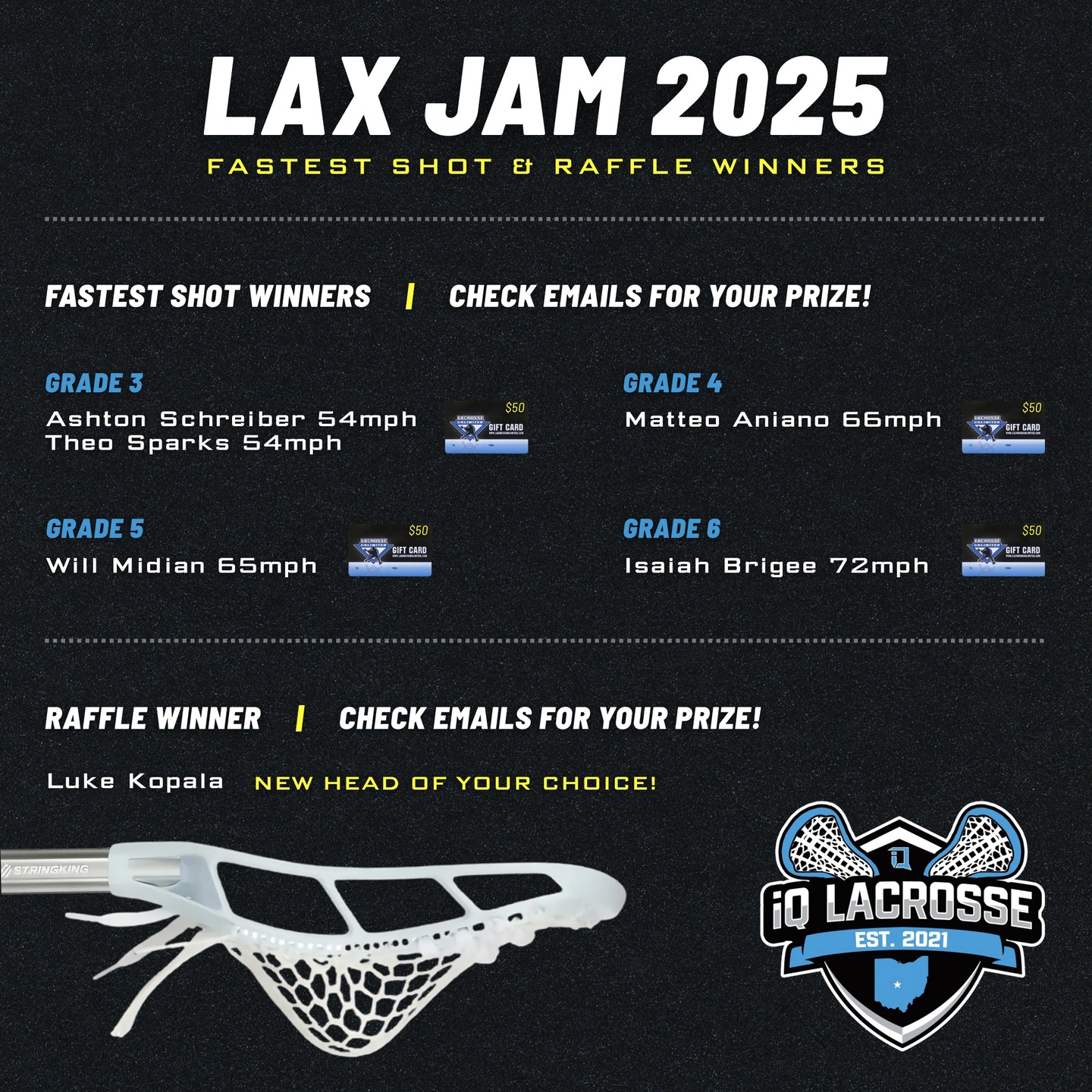 🎉 Congratulations! 🎉 Lax Jam 2025 Fastest Shot & Raffle Winners!
We'd like to extend a HUGE thank you to everyone who stopped by our booth to join the fun and say hello! 🙌 We had an awesome time hanging out with all of you! 🥍
🎁 Winners: Please check your email inbox for your prizes!
#lacrosse #lacrosseunlimited #iqlacrosse