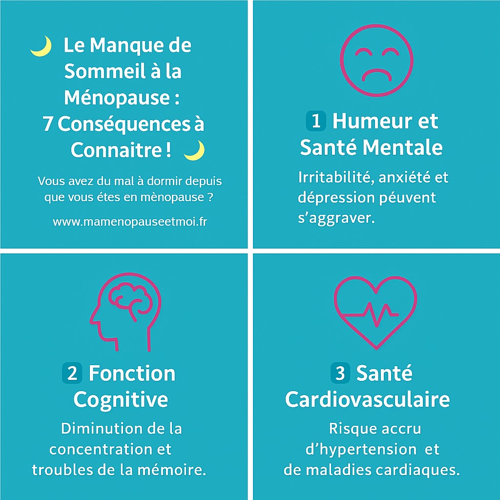 Pendant la ménopause, un sommeil de mauvaise qualité peut avoir des conséquences profondes sur votre santé.
👉 Swipe pour découvrir les 7 effets du manque de sommeil pendant la ménopause.
1️⃣ Humeur et Santé Mentale : Irritabilité, anxiété et dépression peuvent s’aggraver.
2️⃣ Fonction Cognitive : Diminution de la concentration et troubles de la mémoire.
3️⃣ Santé Cardiovasculaire : Risque accru de maladies cardiaques et de tension artérielle.
4️⃣ Équilibre Hormonal : Les fluctuations hormonales s’intensifient.
5️⃣ Santé Métabolique : Prise de poids et risque de diabète augmentés.
6️⃣ Système Immunitaire : Défenses affaiblies.
7️⃣ Apparence Physique : Peau terne, cernes et vieillissement accéléré.
💡 Mais pas de panique ! Il existe des solutions.
🌙 Adopte une routine de sommeil régulière.
🍏 Privilégie une alimentation équilibrée.
🚶♀️ Bouge régulièrement pour réduire le stress.
✨ Envie de mieux dormir et de mieux vivre la ménopause ?
Vous pouvez en apprendre davantage pour vous ou pour aider les autres grâce à notre formation Coach Spécialiste Ménopause.
🌐 👉 www.mamenopauseetmoi.fr