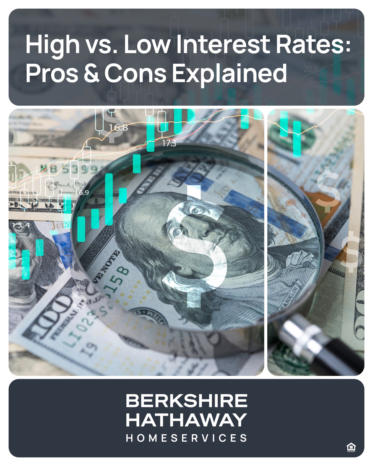 Navigating the world of interest rates can be tricky. 💵 Learn about the pros and cons of high and low rates, and how they impact your home buying journey in this #GTK blog post on www.BerkshireHathawayHS.com.
Have questions? Don’t hesitate to reach out—I’m always here to help.
#BHHS #BHHSRealEstate #InterestRates
