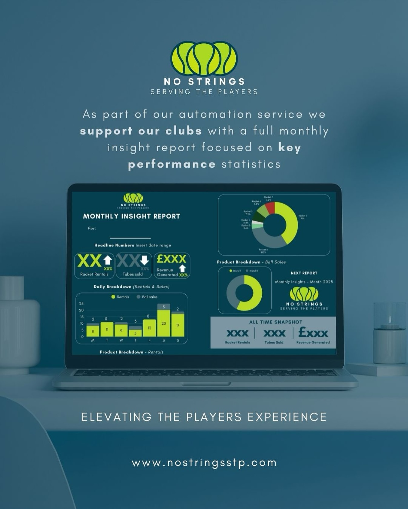 While we manage all aspects of day to day tennis and padel automation at our clubs, we also provide each venue useful insights and headlines for how we can improve our service for the players right where they need it - On the court.
https://www.nostringsstp.com/
#tennis #tennisplayer #tennislife #sport #tenniscourt #sports #tennisfan #tennisworld #tennistime #tennisplayers #tennisballs #padel #padeltime #padeladdict #padelballs #padelfun #tennisclub #padelball #analytics #support