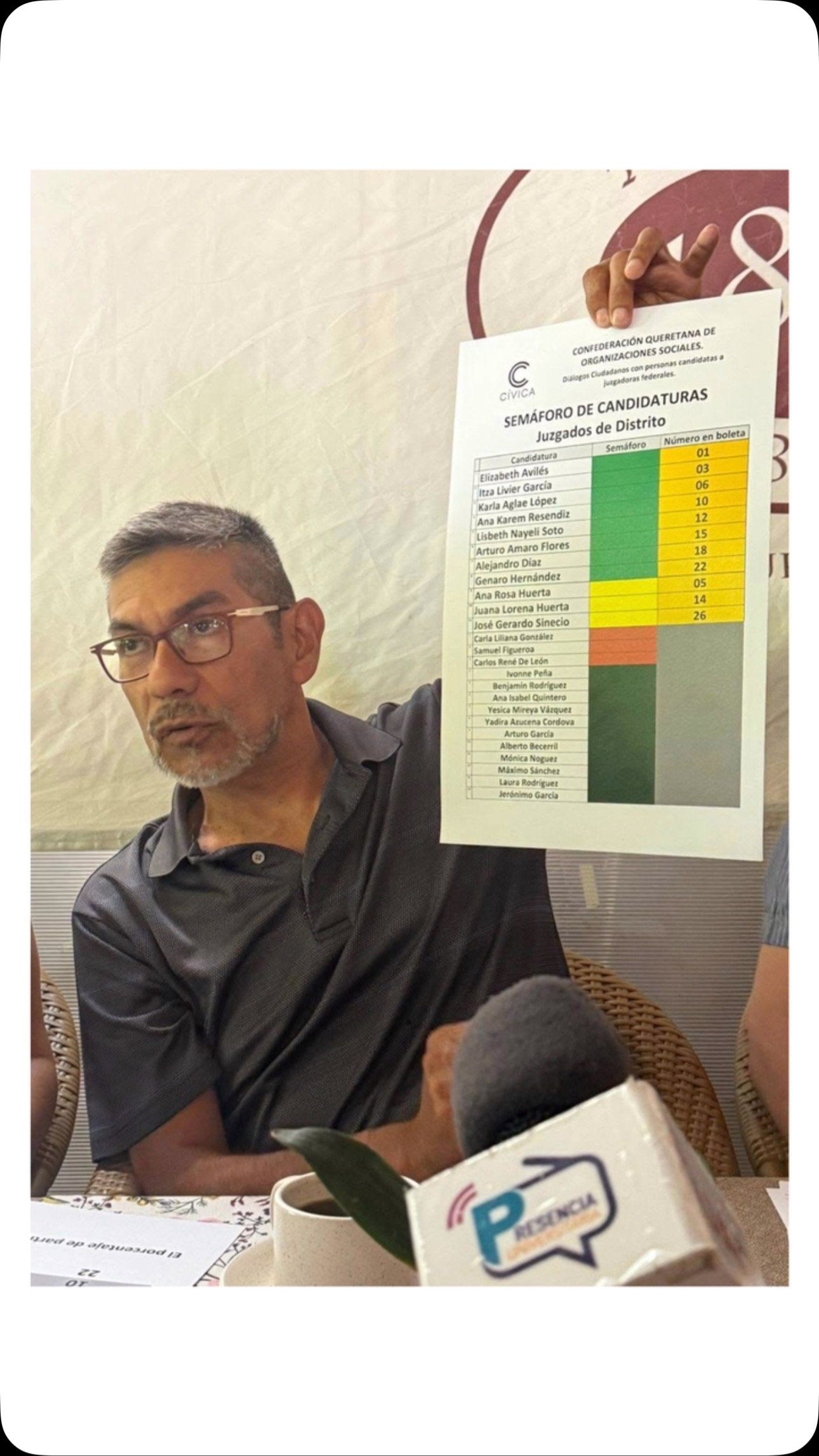 Muchas gracias a la Asociación Cívica Querétaro por brindarme este espacio de diálogo con las organizaciones civiles y la ciudadanía. También quiero agradecer el tiempo que dedicaron a las entrevistas; su disposición y compromiso son muy valiosos. Deseo expresarles mi deber de seguir trabajando con integridad, escuchando a todas las voces y garantizando la protección de los derechos fundamentales y humanos de todas las personas, con el objetivo de reconstruir nuestro estado social de derecho. #elecciones #1dejunio #querétaro #boletaamarilla #recuadronaranja #03 🌼