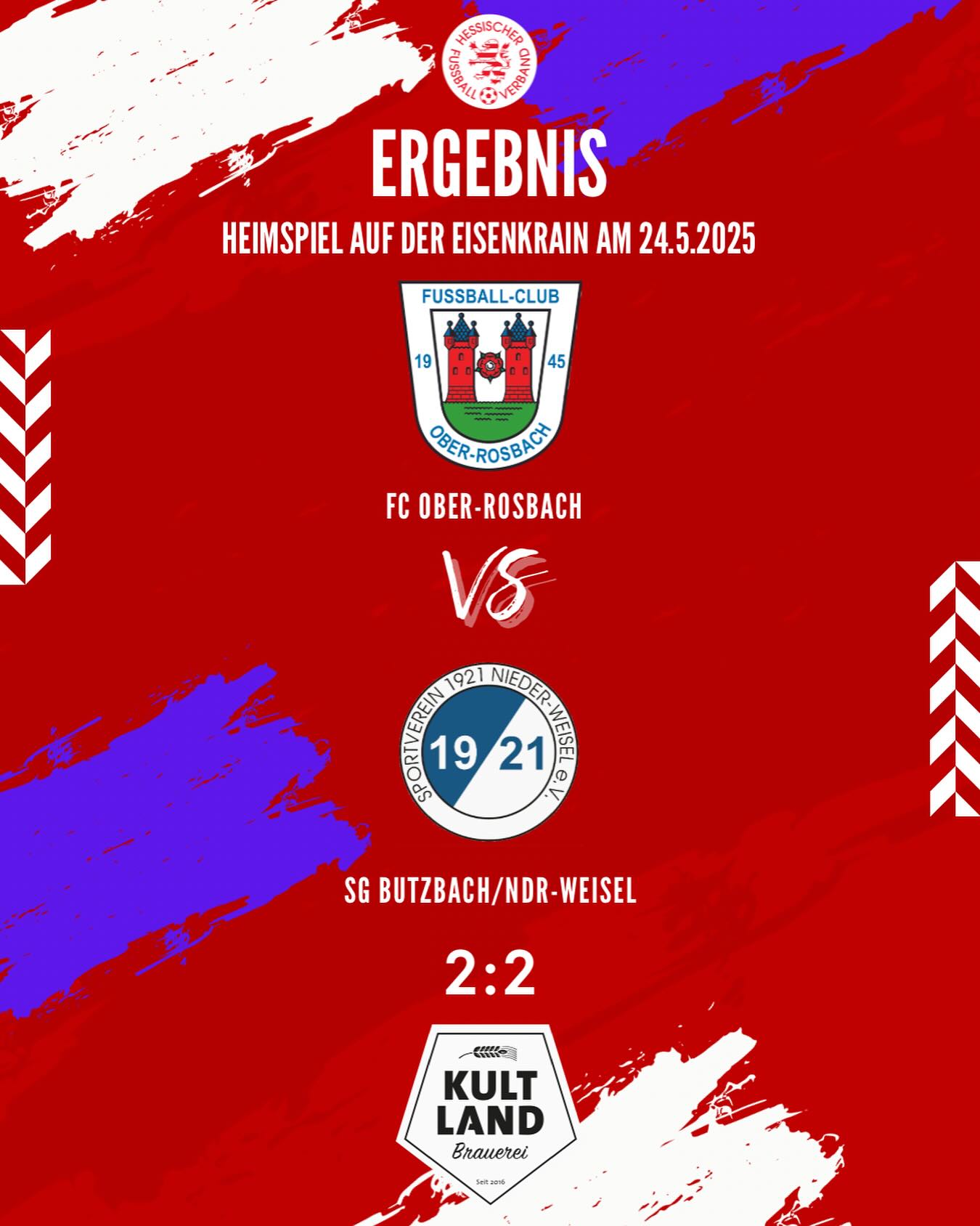 In einem spannenden Spiel um die goldene Ananas erkämpfte sich unsere verjüngte Mannschaft ein Unentschieden gegen Butzbach/Weisel. Am letzten Spieltag wollte das Trainerteam Spieler belohnen, die sich bereit erklärt hatten, der 1a auszuhelfen, falls Engpässe entstehen. Trotz eines routinierten Gegners, der fast mit komplettem Stammpersonal antrat, meisterte unsere Truppe die Aufgabe achtbar. Hervorzuheben ist Torwart Johannes Kipp von der 1b, der mit herausragenden Paraden glänzte. Die Tore erzielte der erfahrene Maurice Boeker.
Nach einem Fastabstieg in der vergangenen Saison, als man zur Halbzeit des letzten Spieltages faktisch abgestiegen war, hat sich die Mannschaft in der Saison 2024/25 wie ein Phönix aus der Asche erhoben. Mit einem Platz in der Spitzengruppe und lange in Schlagdistanz zum Relegationsplatz kann man sehr zufrieden sein. Die kommende Saison wird aufgrund personeller Veränderungen neue Herausforderungen für das Trainerteam bereithalten.
#fco #oberrosbach #rosbach #kreisoberligafriedberg