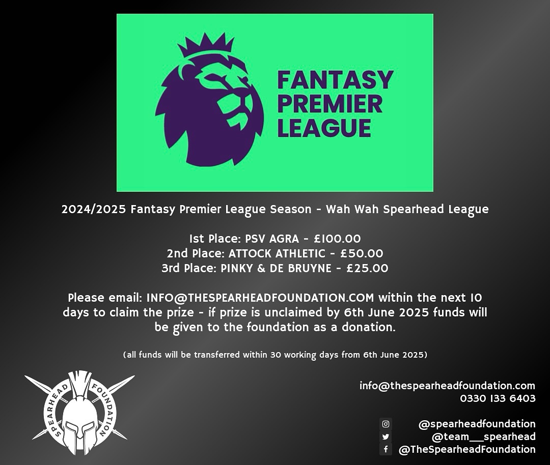 The end of the ⚽️ season sees the end of this years league…
£100 to 1st place ‘PSV AGRA’
£50 to 2nd place ‘ATTOCK ATHLETIC’
& last years winner comes 3rd getting £25 ‘PINKY & DE BRUYNE’
T&Cs apply - see post - you have until 6th June 2025 to claim prize!
Email: INFO@THESPEARHEADFOUNDATION.COM to claim