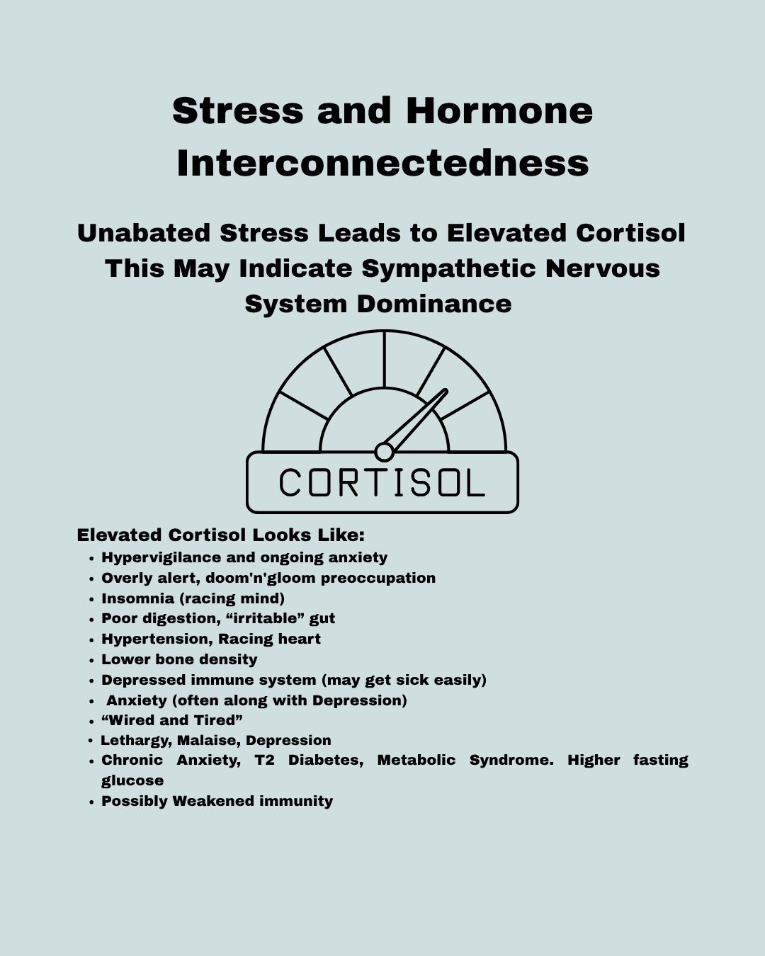 Chronic stress can disrupt the HPA axis, leading to either hyperactivity (elevated cortisol) and over time hypoactivity (blunted cortisol). Symptoms of dysregulated and depressed cortisol include fatigue, lethargy, depression, and various health issues such as PTSD, autoimmune disorders, and mood swings. You may see weakness, myalgia, pain, inflammation, hypotension, dizziness upon standing, POTS, hypoglycemia, low pulse rate, low motivation, episodic anxiety, and lower fasting glucose, dysregulated immunity, fatigue, mood swings, poor sleep, hypothyroid function.
Managing stress is crucial for mental health recovery, and working with a functional nutrition counselor can help in implementing effective stress management strategies to balance cortisol levels and improve overall well-being.