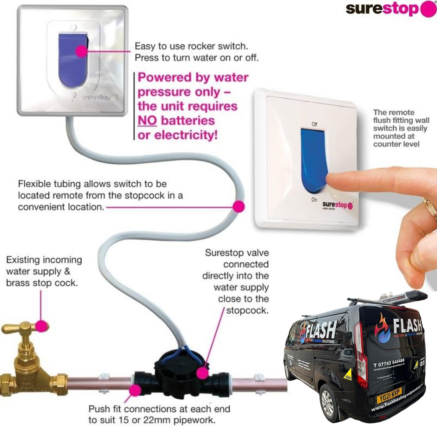 ‼️🚨 Protect your home with Surestop! 🏡
🧑🏼🔧 The innovative Stopcock range ensures your home is safe from water damage. With a simple switch, you can STOP the water supply instantly! 👨🏻🔧
✅ No electrics needed! Easy to install, quick to use, and sleek design. Upgrade to Surestop for peace of mind. ✅
@surestoplimited
Please contact us today for all your heating and plumbing needs:
📱 Phone or WhatsApp - 07743 645488
📧 Info@FlashHeatingAndPlumbing.co.uk
💻 www.flashheatingandplumbing.co.uk
•
•
•
•
•
#surestop #waterdamageprotection #innovativetechnology #energyefficiency #boilerinstall #boilerservicing #boilerbreakdown #boilerrepair #powerflush #magneticfilter #magneticfilter #sludge #gassafe #gassaferegistered #heating #heatingengineer #heatingandplumbing #plumbingandheating #plumbing #gasengineer #centralheating #smallbusiness #smallbusinessuk #localtrades #bordon #whitehill #haslemere #hampshire #surrey #flashheatingandplumbingsolutions