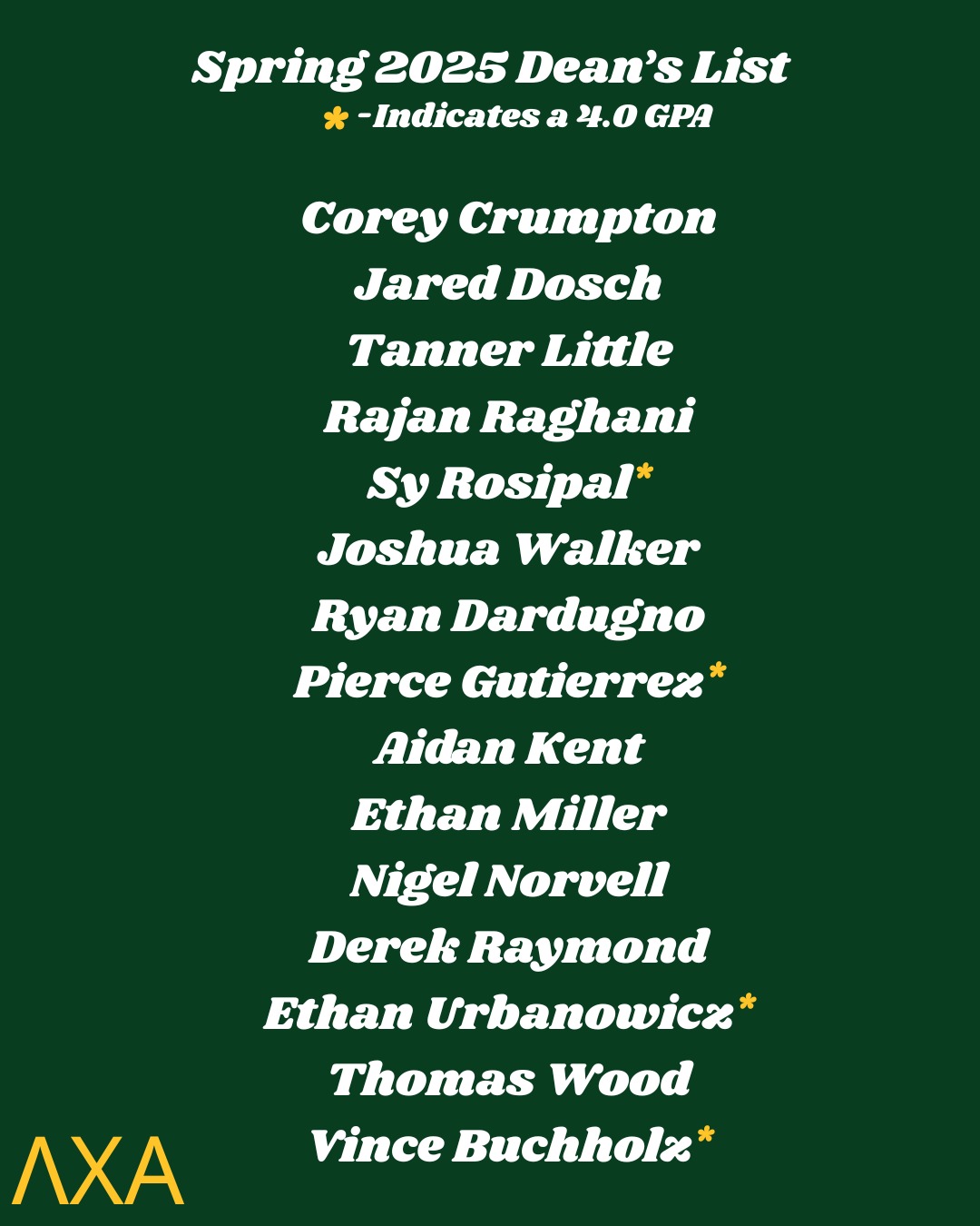 Congrats to all our brothers who made Dean's List this semester and those who achieved a 4.0 GPA!