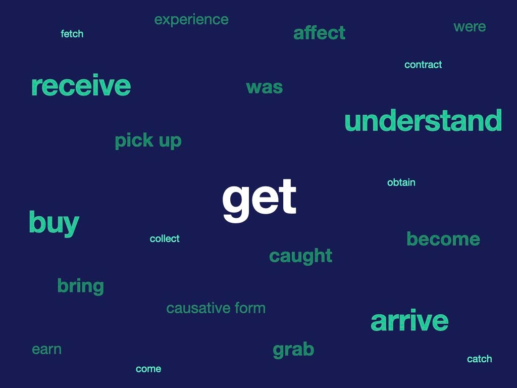 Is 'get' confusing you? You're not alone! There are so many ways we can use this word to replace other verbs in English. Visit the link in my bio to read the new article and learn when we can or cannot use "get" and take a mini quiz to test your understanding! #EnglishLanguage #Learning #IELTS #TOEFL #EFL
