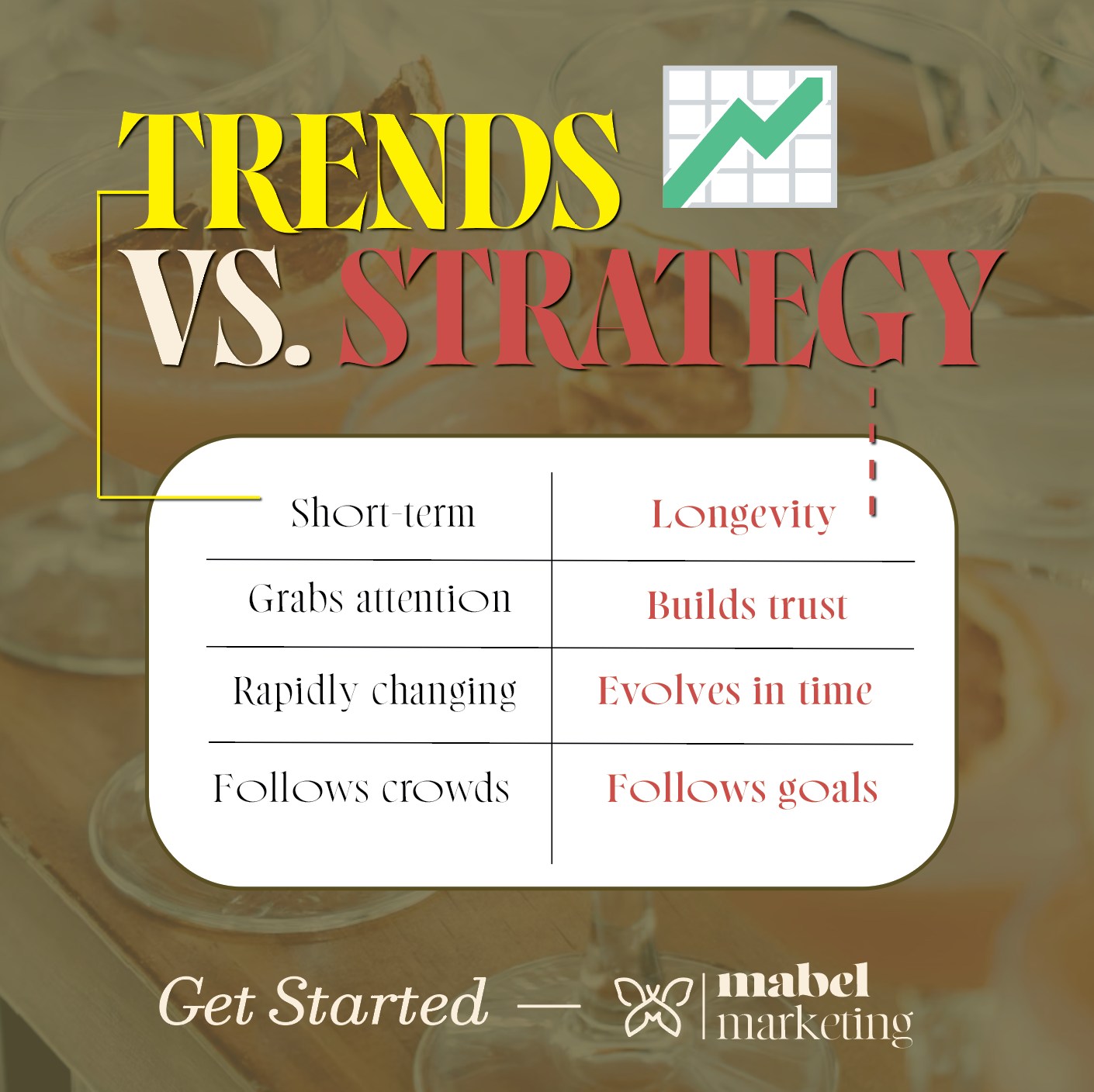 🚨 Trends vs. Strategy — know the difference! 🚨
While both trends and strategy can be powerful marketing objectives, it's crucial to know the difference and how to leverage it. Trends can provide a powerful punch in the moment and resinate with what's hot - but strategy is critical to long-term growth and brand loyalty. 🧠✨
Here at Mabel Marketing, we craft smart, data-driven plans that align with your goals and evolve with the market for premium and competitive results. 🌱
Ready to build something that lasts beyond the next trend cycle? Let's talk 💬 → https://www.mabelmarketinganddesign.com
#trendmarketing #marketingstrategy #brandgrowth #digitalmarketing #longevitymarketing