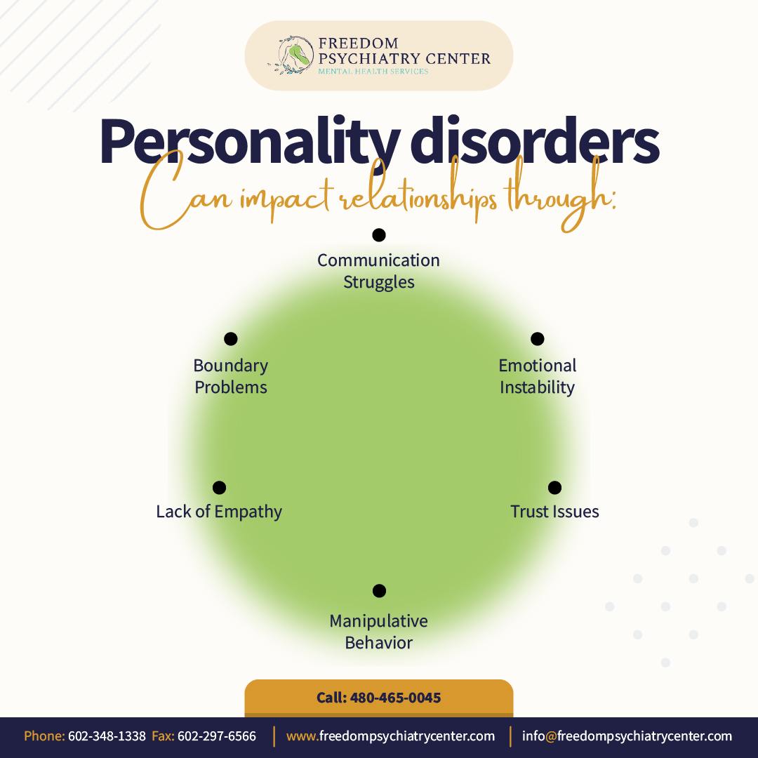 Do you struggle to explain what you feel or need in relationships?
Healing starts with understanding.
At Freedom Psychiatry, we offer relationship-focused support and evidence-based care to help you build stronger, more fulfilling connections.
#FreedomPsychiatry #RelationshipsMatter #MentalHealthSupport #PersonalityDisorderAwareness #EmotionalHealing #TherapyForGrowth #YouDeserveConnection #SupportAndCare