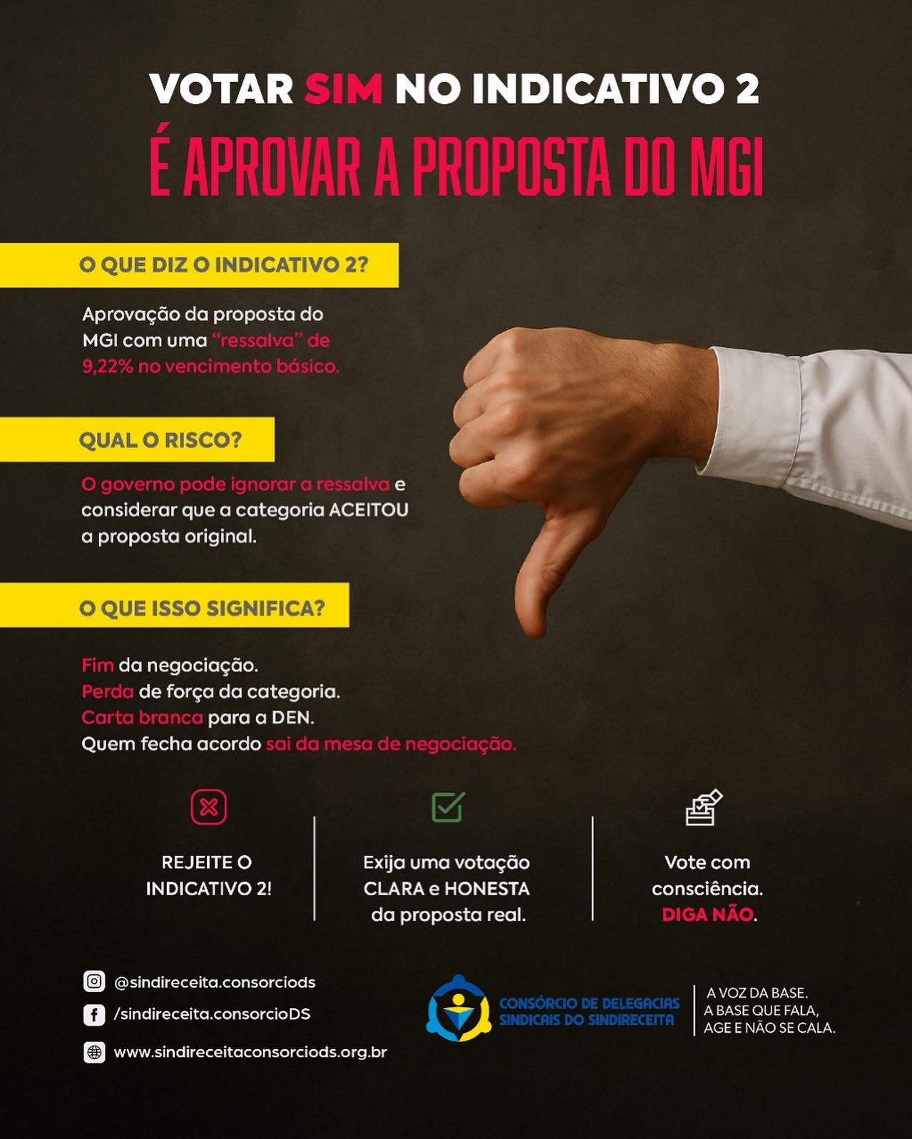 📢 Votar SIM no Indicativo 2 é aprovar a proposta do MGI.
E com isso, dar carta branca para a DEN fechar um acordo com o MGI sem discussão com a categoria!
❗O que está em jogo:
– Uma proposta injusta, sem recomposição real.
– Uma “ressalva” que o governo pode ignorar.
– O fim da negociação e da mobilização da categoria.
Quem fecha acordo sai da mesa.
E a categoria fica com o que vier sem voz e sem voto.
✋ REJEITE o Indicativo 2!
✊ Exija uma votação transparente, direta e legítima sobre a proposta real.
🗳 Vote com consciência. Diga NÃO.
📲 Compartilhe com seus colegas. A base precisa saber o que está sendo votado!
#sindireceita #analistastributários #receitafederal