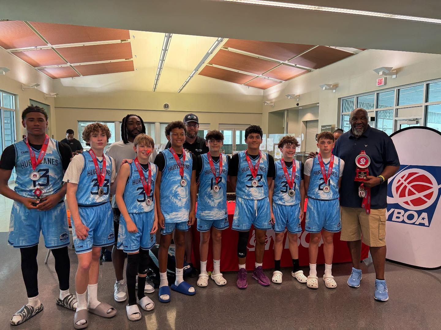 A respectable close to a big learning weekend🙌🏼. Congratulations, fellas.