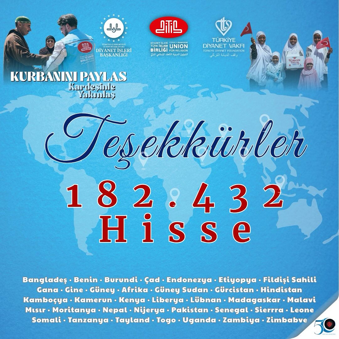 Kurban Bağışı Kampanyamız Rekorla Tamamlandı! 182.434 Hisse!
2025 yılı Kurban Bağışı Kampanyamız, bugün itibariyle başarıyla tamamlanmış ve 182.434 hisseyle yeni bir rekora ulaşılmıştır. Almanya genelindeki teşkilatımızın özverili çalışmaları sayesinde, her bölgemiz geçen yılın bağış sayılarını geride bırakarak büyük bir başarıya imza atmıştır.
Bu anlamlı sonuca ulaşmamızda kurum aidiyeti ile gayret gösterip gece gündüz demeden çalışan her bir arkadaşımızın büyük emekleri var. Rabbim sizlerden razı olsun. Bu vesileyle Din Hizmetleri Ataşelerimize, Eyalet ve Bölge Birliği Başkanlarımıza, Din Görevlilerimize, Dernek Başkanlarımıza ve Yöneticilerimize, en önemlisi de bu hayra gönülden ortak olan kıymetli cemaatimize yürekten teşekkür ederiz.
Yüce Mevla, yapılan tüm bağışları kabul eylesin; birlik ve beraberlik içerisinde nice bayramlara erişmeyi nasip etsin. Hepinizin mübarek Kurban Bayramı’nı en kalbi duygularımızla tebrik ederiz.
