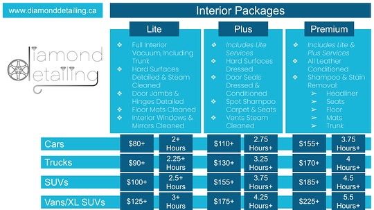 Exciting news! We’ve launched our Ceramic Packages!
To celebrate, we’re offering 20% off all of our detailing packages booked during the month of June. All you have to do is Share this post AND Like us on Facebook OR Follow us on Instagram and you will receive a DM with the coupon code, valid until June 30th, 2025.
We use a Graphene Ceramic coating that brings 9H+ Hardness and offers up to 12-18 months of protection from the elements. Ceramic coatings are the ultimate in paint protection for your vehicle. Bugs, tree sap, dirt, all come off with ease without ever touching your paint. Regular maintenance helps prolong the life of the coating, which is why we are working on our Maintenance Packages, launching next week!
Head to our website link our bio to book your appointment today! And don’t forget to Like us and Share this post for 20% off!
.
.
.
#diamonddetailing #detailing #autodetailing #detailersofinstagram #detailingworld #detailingaddicts #detailers #detailinglife #carwash #carcare #car #truck #suv #van #cardetailing #interiordetailing #beforeandafter #transformation #exteriordetailing #yorkregion #bwg #simcoecounty #bradfordontario #ceramiccoating #paintcorrection #polish #dapolisher