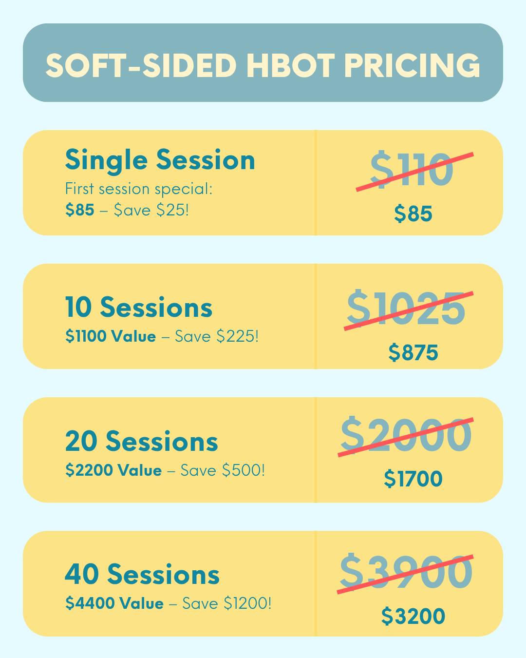 Take advantage of our Soft-Sided Hyperbaric Oxygen Therapy pricing specials, whether youโre trying one session or committing to long-term healing, weโve got a deal for you.
โจ First session just $85 (reg. $110)
โจ Save up to $1200 with package pricing!
Now is the time to invest in your recovery, wellness, and longevity.
Call 515-421-4018 to schedule. *Must be purchased in June to receive promotion pricing. May be scheduled at your preference, but must be used by the end of 2025.
#CapitalHealth #HBOT #IowaHBOT #HealingWithOxygen #WellnessDeals #HyperbaricTherapy #DesMoinesHealth #NaturalHealing #Hyperbarics