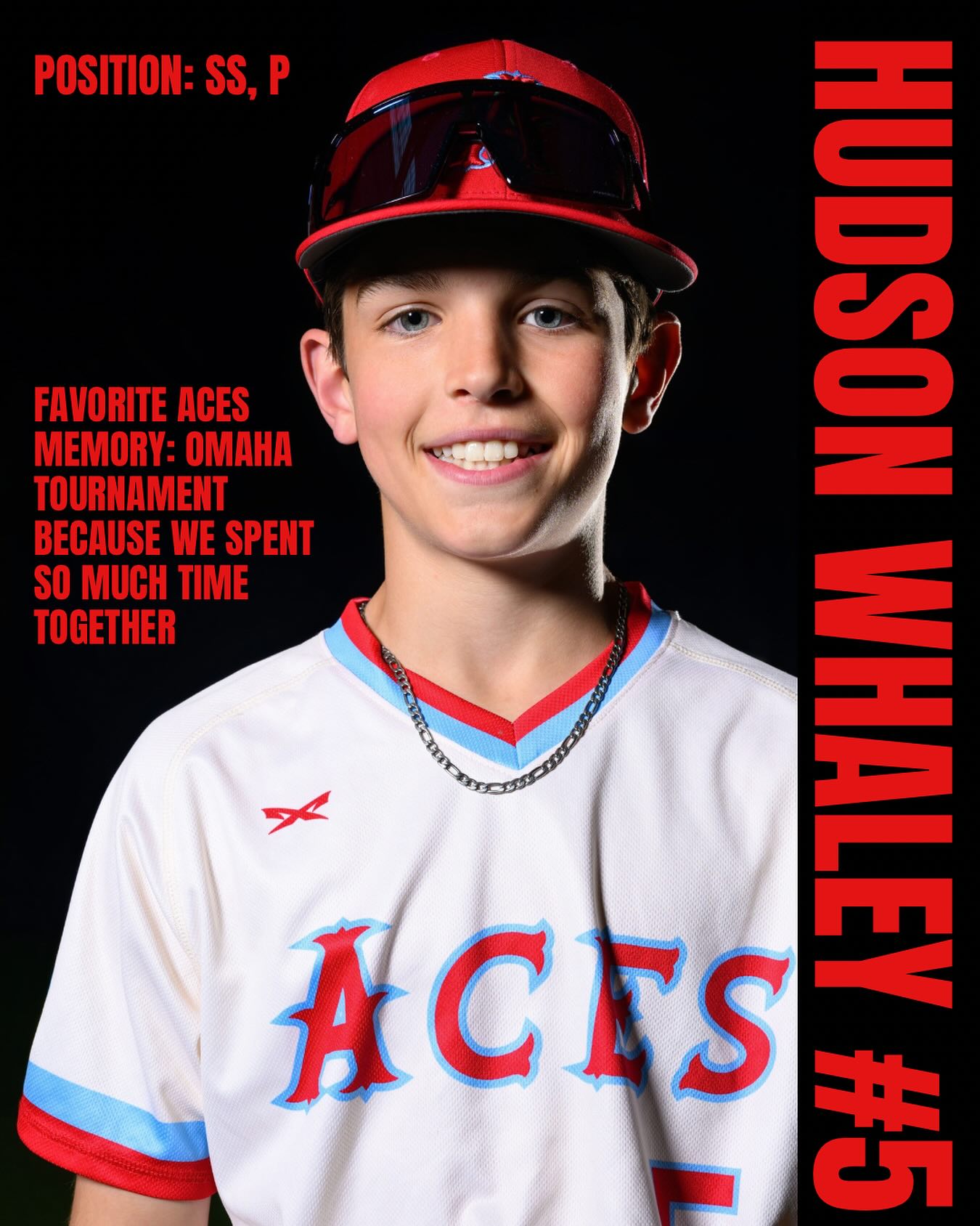 Hudson, an elite athlete, excels on any field he steps onto. His unique combination of strength and agility allows him to compete at a high level across multiple sports. For the Aces, his line-drive approach at the plate and elite speed keep opponents on the edge of their seats. His bat speed enables him to handle any velocity thrown his way. Defensively, Hudson has the skills to play anywhere on the field, thanks to his quick first step, good hands, and plus arm strength. This same arm strength makes him a valuable pitcher, and he is one of our go-to starters. There’s little Hudson can’t do, and we look forward to showcasing his talents on the big stage in Cooperstown, NY! #CountdownToCooperstown #TeamSpotlight
#12UBaseball #SupportOurTeam #acesbaseballclub