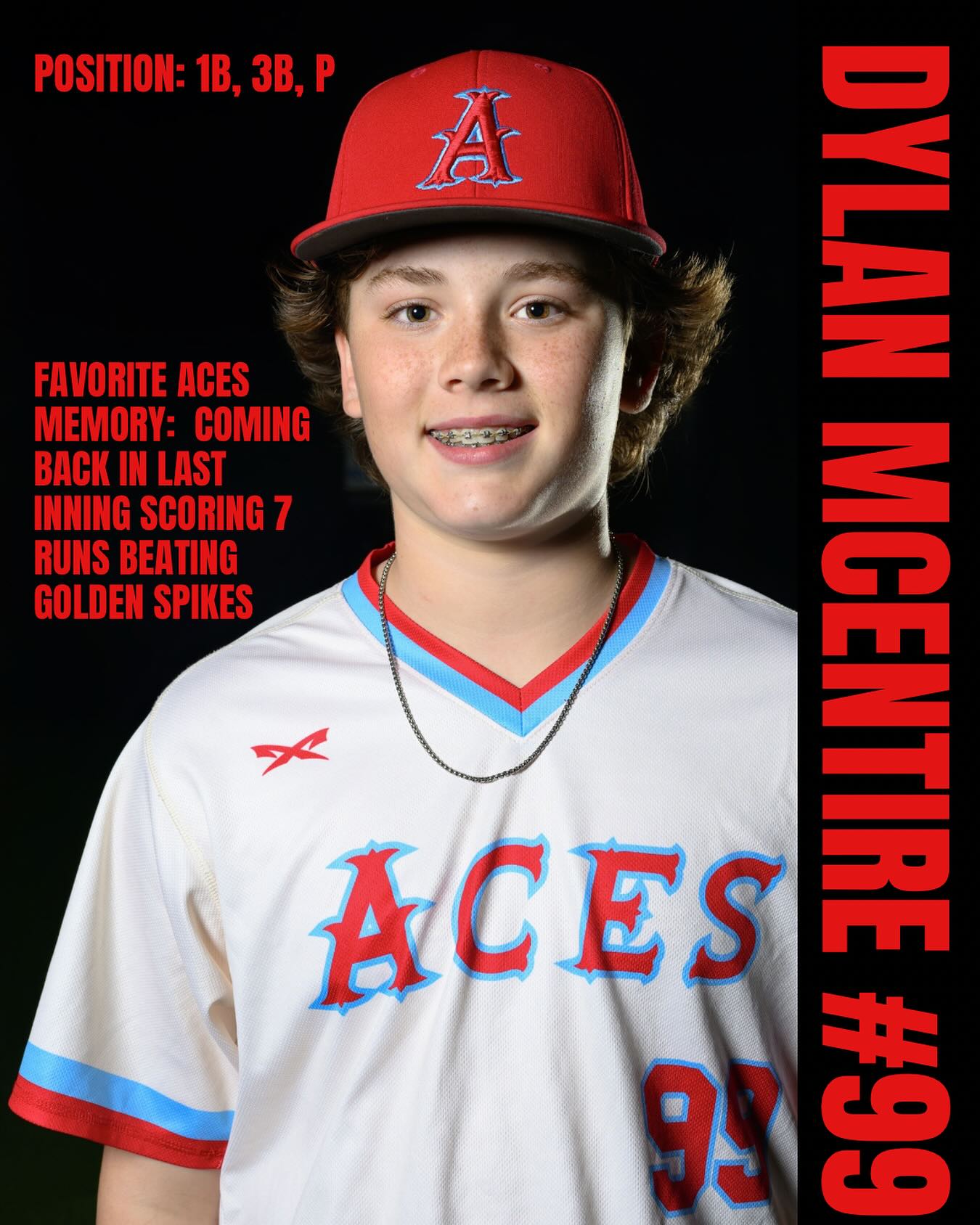 Dylan is a massive force within this Aces baseball team, with a presence that commands attention the moment he steps onto the field. Batting in the middle of the lineup, his mere presence strikes fear into opponents. He possesses big-time power, with the ability to leave the yard with any swing. On the mound, Dylan is one of our hardest throwers and can dominate opposing lineups with his velocity and nasty off speed pitches. Watching him in action keeps you on the edge of your seat, and we’re excited to see him shine in Cooperstown, NY. The Aces baseball club wishes D-Mac the best of luck! #CountdownToCooperstown #TeamSpotlight
#12UBaseball #SupportOurTeam #acesbaseballclub