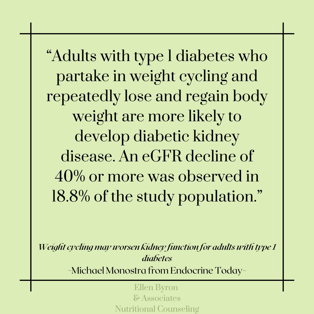 New on the Blog!
Research took a look at weight cycling's impact on kidney function in people with type 1 diabetes and found the results are not good.
The research shows the importance of maintaining weight loss through healthy, balanced diets as opposed to fad diets that promote "yo-yo" dieting.
Check out the blog for more on the studies conducted and results!
-
#dietitiansofinstagram #faddiet #yoyodieting #weightcycling #nutritionblog