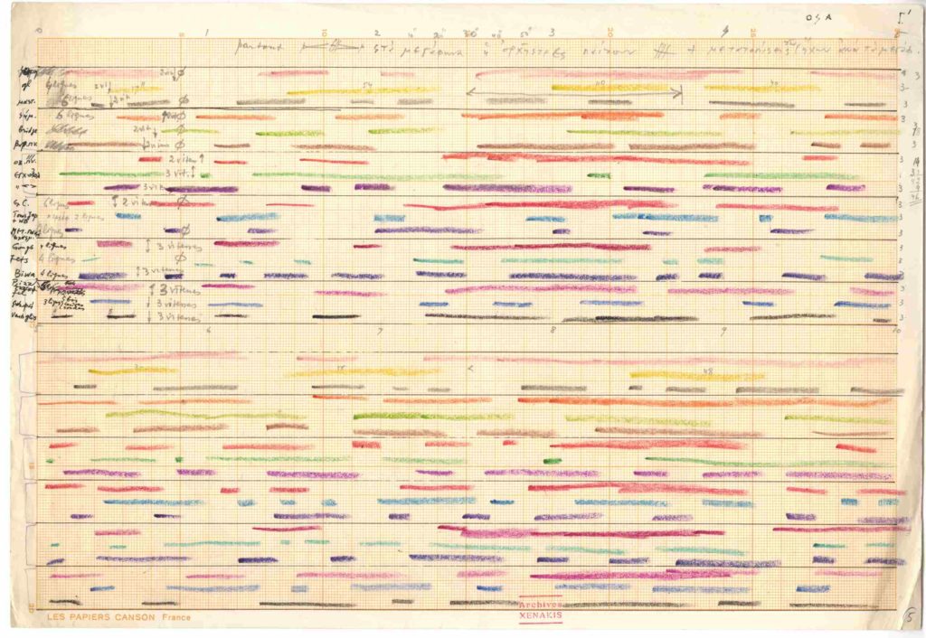 Iannis Xenakis, Hibiki Hana Ma, partition graphique sur papier millimétré, 1969-70