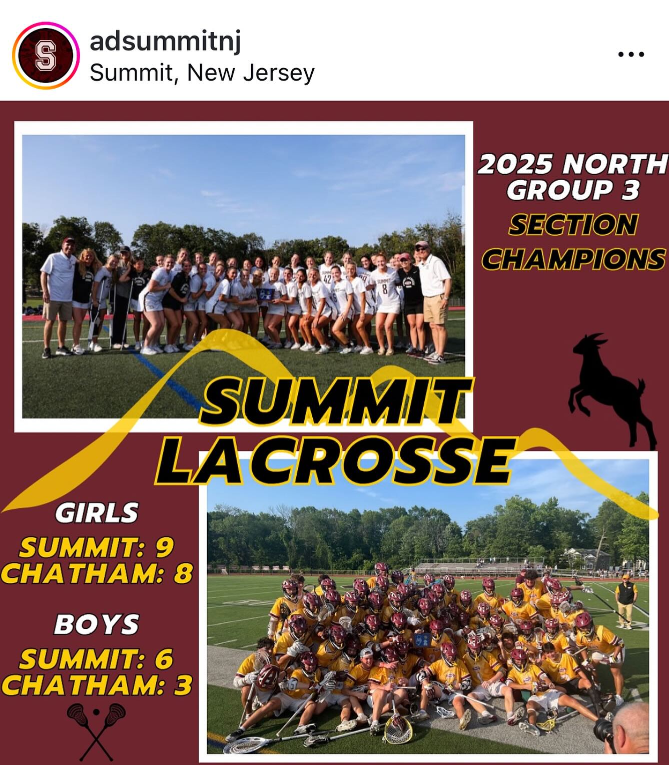 Congratulations 🎉🍾🎈🎊 to both teams for a tremendous job yesterday! Onwards and upwards…Go Hilltoppers!