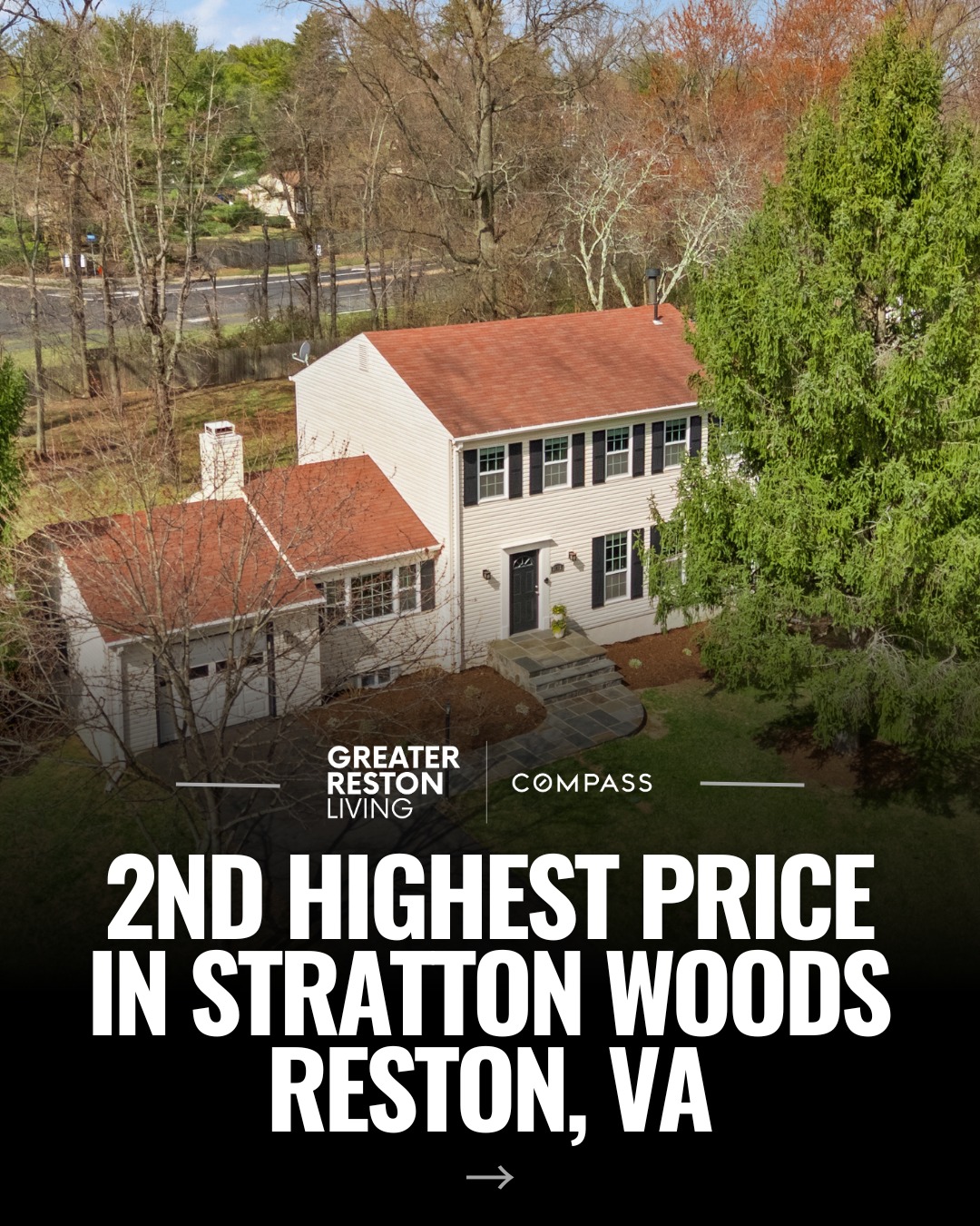 🎉 JUST SOLD in Reston! Secured the 2nd-highest price in the neighborhood—and here’s the three-phase game-plan that made it happen:
🏗 Phase 1 – Private Exclusive
• Light touch-ups turned “good” into great ✨
• Full staging for that model-home vibe 🛋
• Tested an aspirational price off-market—no “days-on-market” stigma 📊
• Leveraged the Compass network for 4 preview showings 🤝
🚀 Phase 2 – Coming Soon
• Reverse-prospected agents already working with likely buyers 🔍
• HDR photos, drone shots & floor plans showcased every angle 📸
• Lifestyle reels + targeted ads built excitement and inbox buzz 📲
🏡 Phase 3 – Active on MLS
• 3 open houses opening weekend brought 30 + showings 🏠
• Organic & paid exposure kept eyes (and offers) rolling in 📈
• Negotiated a full-price contract with a rent-back for our sellers even as the market was shifting. ⏱
Big congrats to our wonderful sellers 🎊 and a massive shout-out to Luz Blakney (@luzblakney_realtor )for the flawless execution—couldn’t have done it without your dedication and hustle! 💪
#greaterrestonliving
Looking to make a move in Northern Virginia? Text or DM me:
Kathy Tracey, Realtor
Greater Reston Living at Compass
kathy@greaterrestonliving.com
703.231.7049 (call or text)