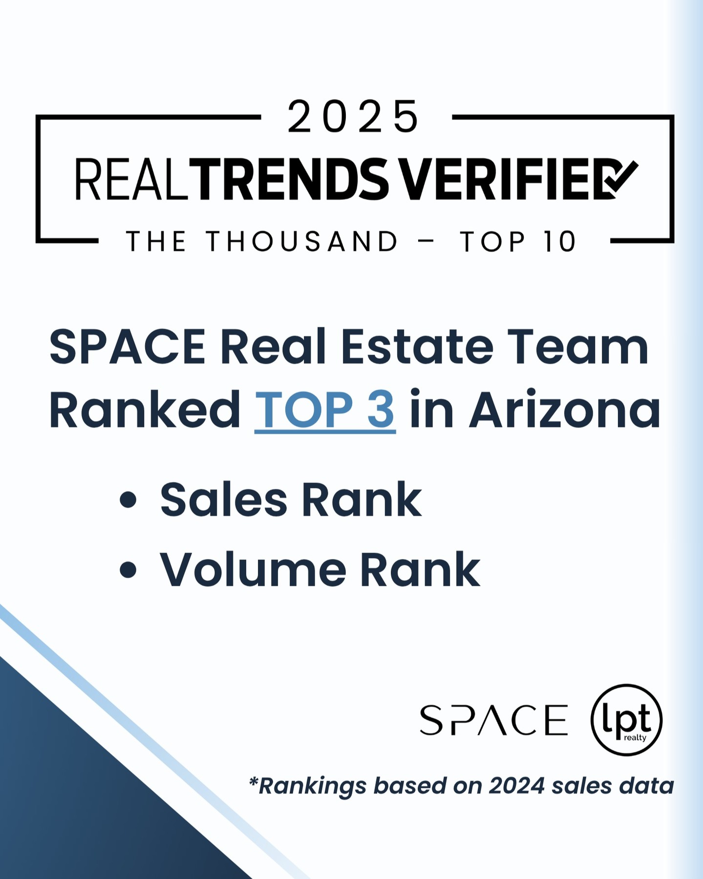 Officially ranked TOP 3 in Arizona! 🏆
SPACE Real Estate Team earned top RealTrends Verified status for both Sales Rank AND Volume Rank based on 2024 performance.
Thank you to our incredible clients, agents, and everyone who's part of this journey.
Here's to an even stronger 2025!
We’re just getting started!
