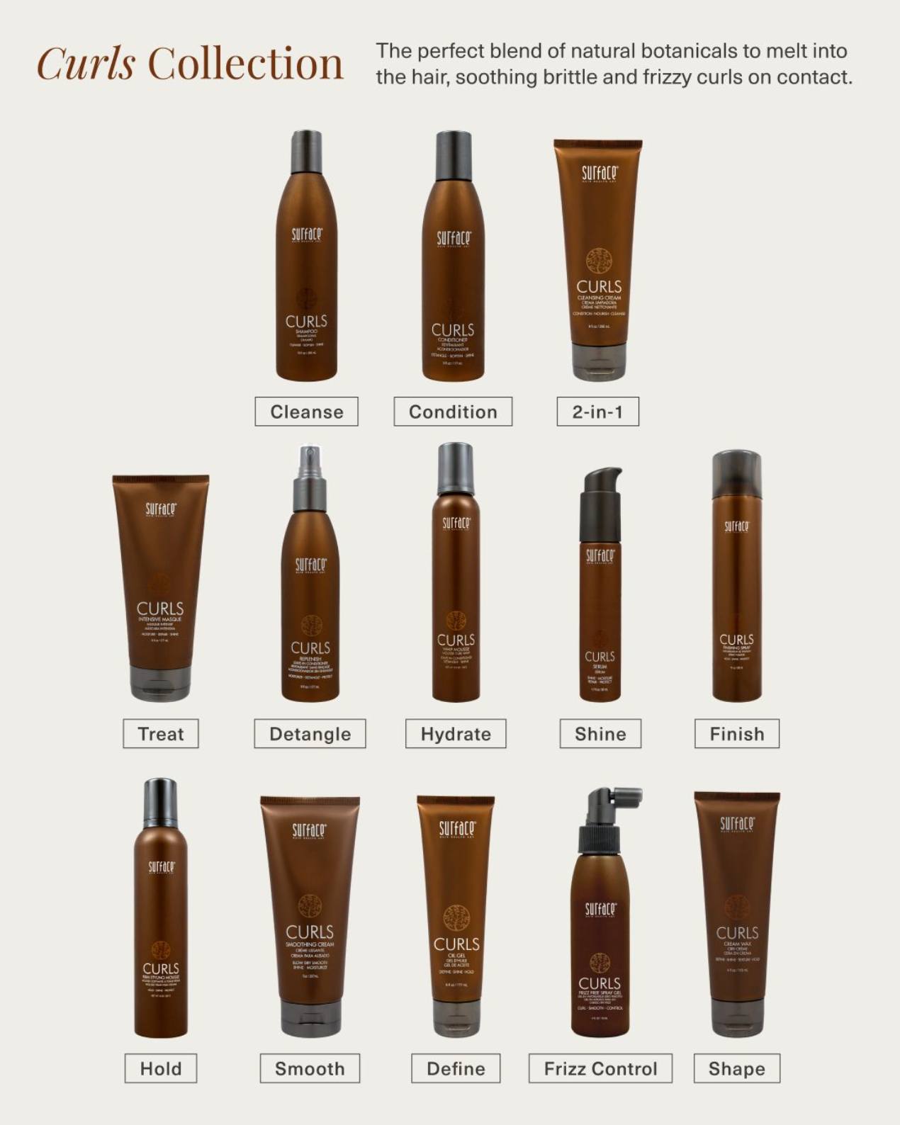 The Curls Collection is formulated with ingredients that melt into the hair, soothing brittle and frizzy curls on contact 🤩
Which one are you most excited to try?