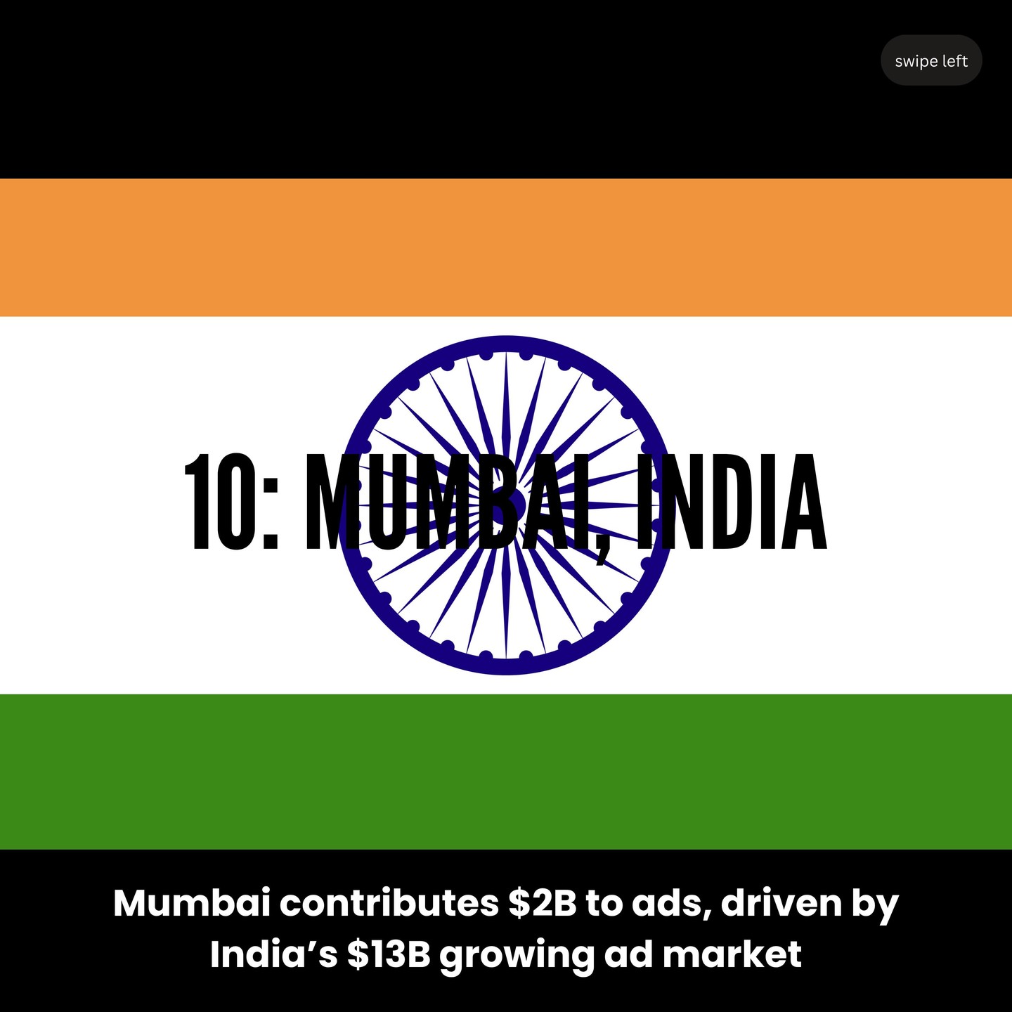 🚀 Ready to dive into the cities that are about to blow up your feed with their cash in 2025? 💸 Check out our top 10 picks that are ready to make waves! #thehelmet 🪖🔝
#CityTrends #2025Predictions #ExploreCities #FutureInvestments #TravelGoals #Wanderlust #SocialMediaMarketing #MarketingStrategy #UrbanExploration #CashInCities #SMMA #MaximusDigital 💰✨