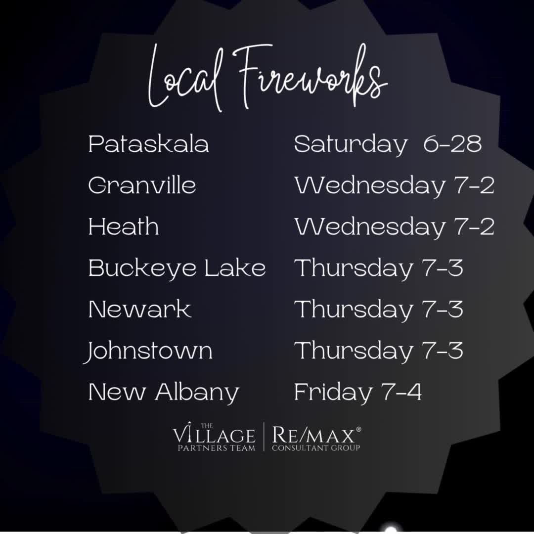 Looking for the best local fireworks this year? We’ve got you covered! Whether you’re new to the neighborhood or a lifelong resident, don’t miss these amazing displays lighting up the Ohio skies.
