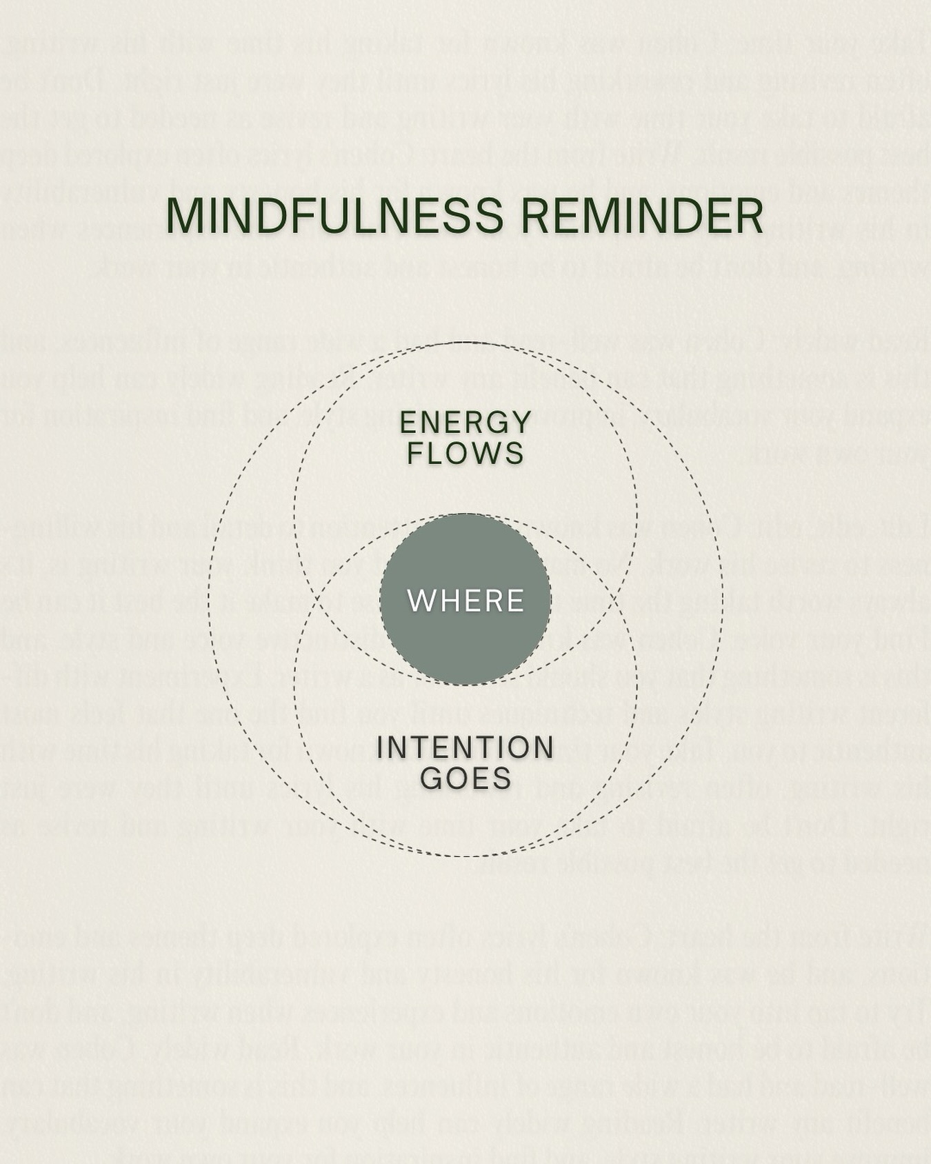 Where your intention goes, your energy flows.
When we consciously direct our attention toward our healing, peace, and growth, everything around us begins to shift.
This retreat isn’t just time away, it’s an intentional investment in your well-being, clarity, and inner power.
Choose yourself.
Move with purpose.
Heal on purpose.
#womansretreats #tulumretreats #mexicoretreat #selfloveretreat #womanshealing #healingera #retreats2025 #retreats