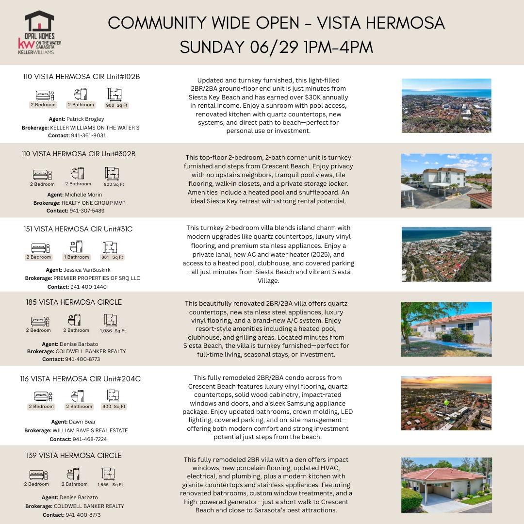 🏡 Community-Wide Open House in Vista Hermosa
Explore the best homes the Vista Hermosa community has to offer — all in one afternoon! ✨
Join us for a unique opportunity to tour multiple beautiful homes in one of Siesta Key’s most sought-after communities. Whether you're searching for your dream home or just browsing, you won’t want to miss this!
📍 Vista Hermosa, Siesta Key
📅 6/29
⏰ 1PM - 4PM
Come see what makes Vista Hermosa a true gem! 🌴
#VistaHermosa #openhouse #SiestaKeyLiving #floridahomes #househunting #kellerwilliams #sarasotarealestate