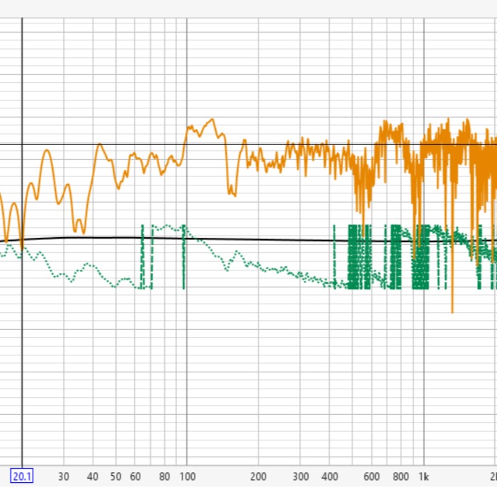 First in-room tuning for our Waterloo Micro 3-way bookshelf. Impressive bass depth when positioned very near a wall. Positioning is playing a big roll in improving the midrange, Fun stuff to observe in real time.